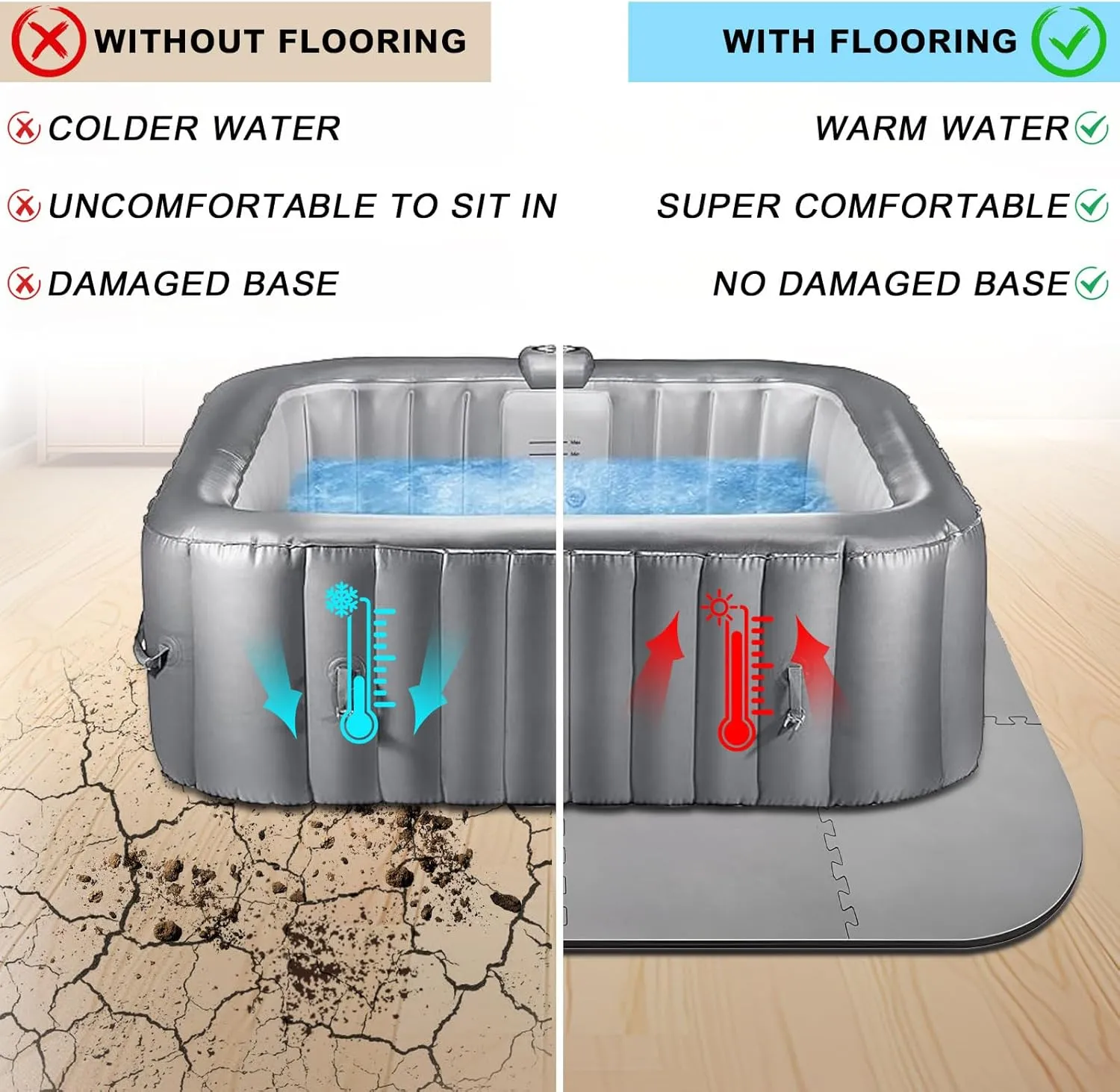17pc 85 Inch Hot Tub Mat, 1/2 Inch 6mm Thickness EVA Foam Pad – Puncture-Resistant, Slip-Proof, Weatherproof Foundation for Inflatable Tubs