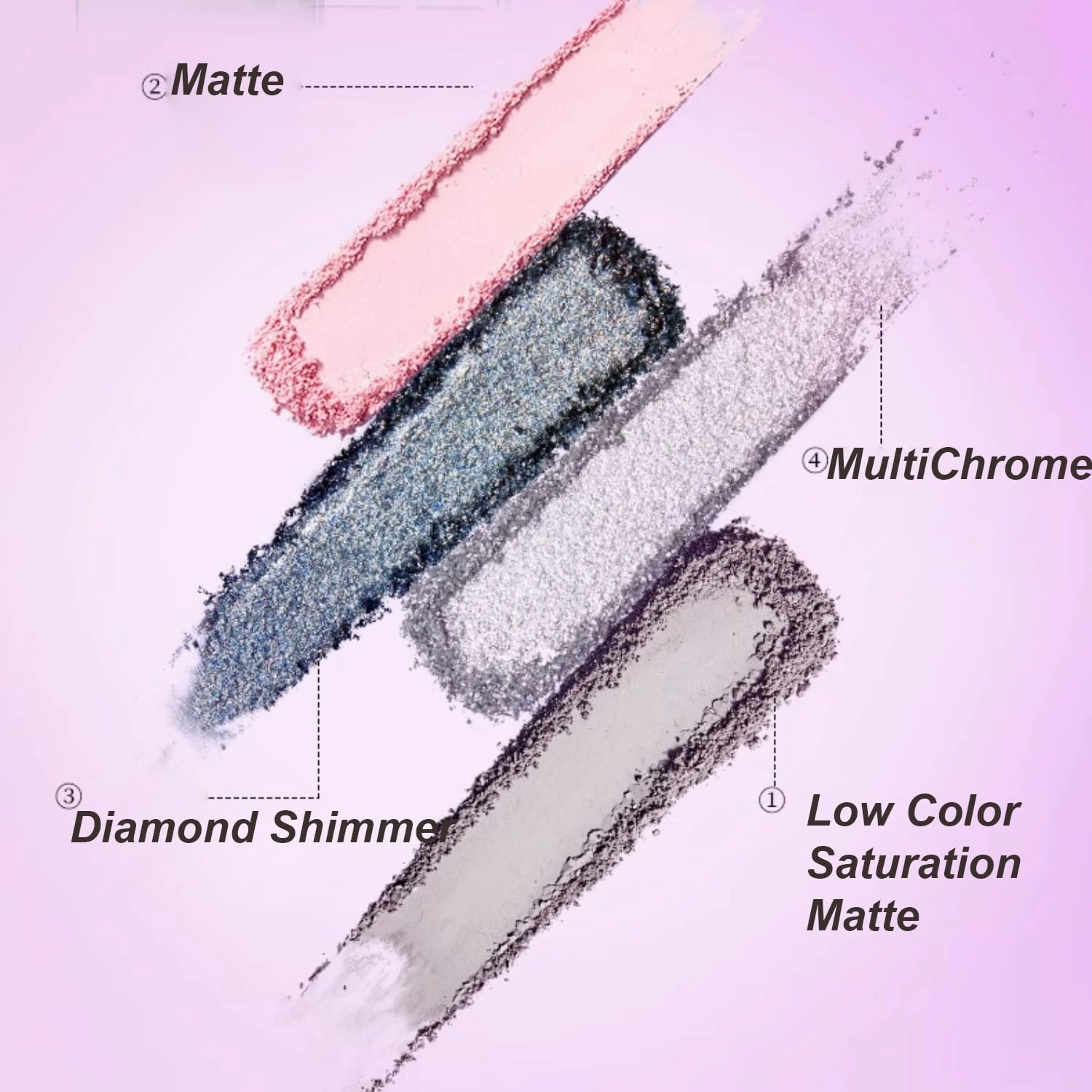 1PC Qianyan 16/24 Colors Eyeshadow Palette, QianYan Eyeshadow Multichrome Shimmer Matte Facial Highlighter Eyeshadow Palette (TouXin, 16 Colors)