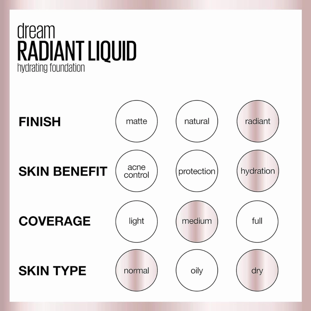 2x Maybelline Dream Radiant Liquid Foundation 30mL 125 Coconut