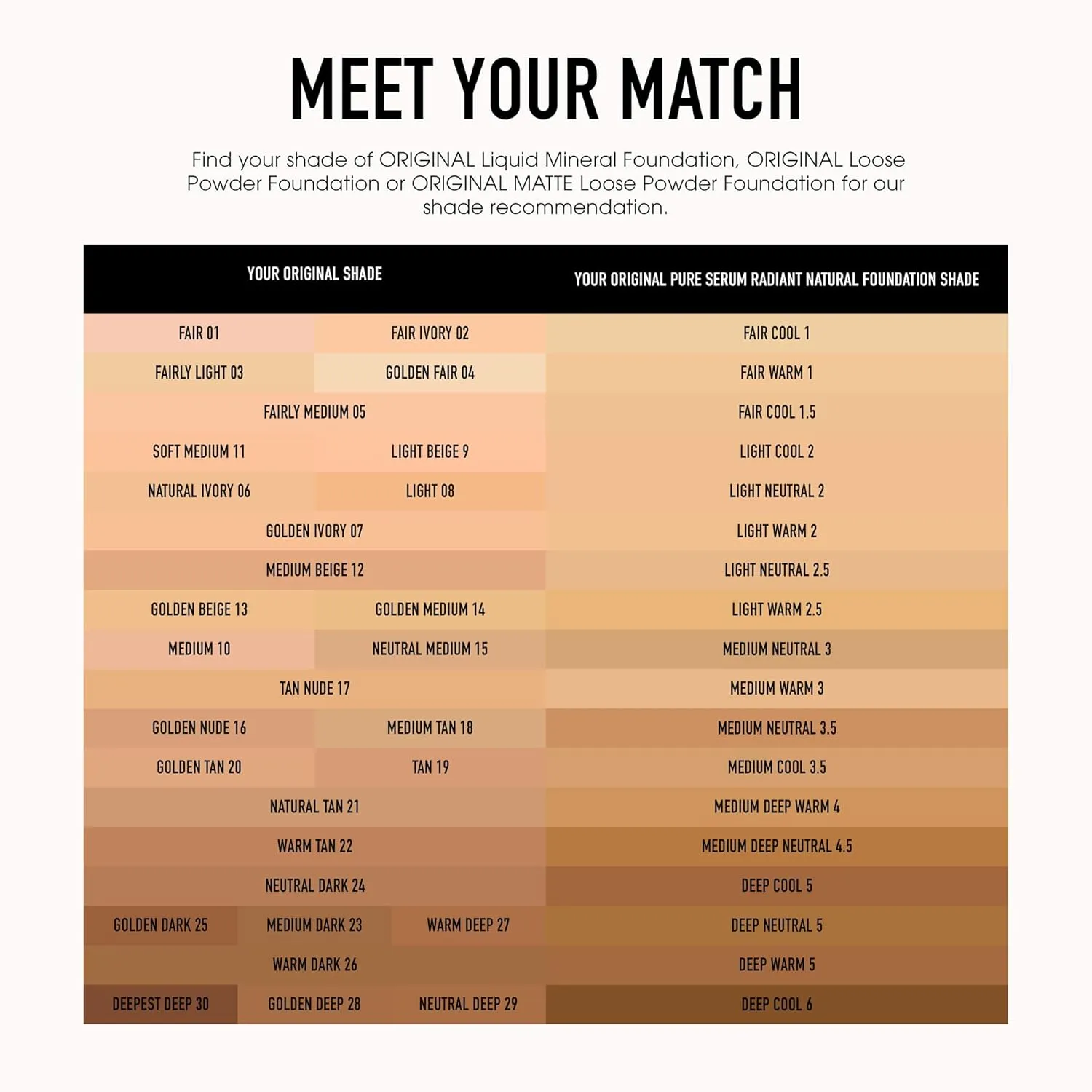 bareMinerals Original Pure Serum Radiant Natural Liquid Foundation Mineral SPF 20, Hydrating Skin Tint, Dewy Finish, Lightweight, Medium Coverage, Non-Comedogenic, Vegan