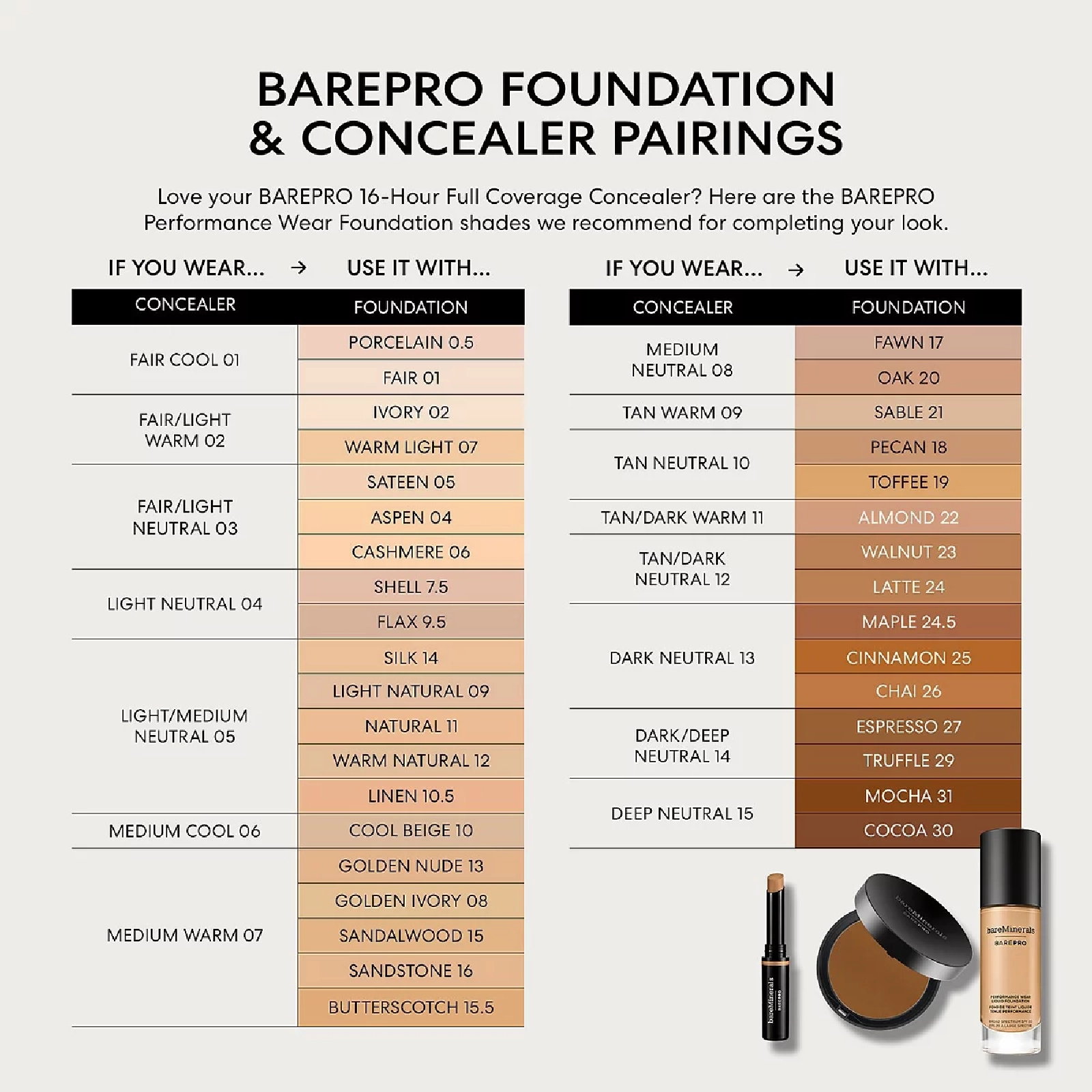 Bareminerals Barepro Performance Wear Powder for Women