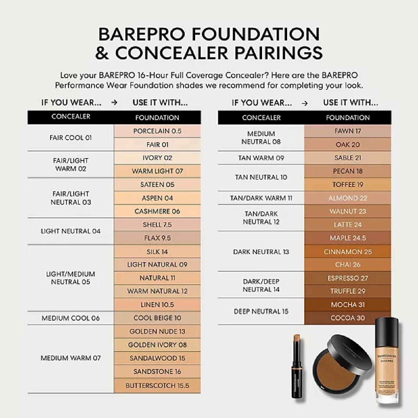 Bareminerals Barepro Performance Wear Powder for Women