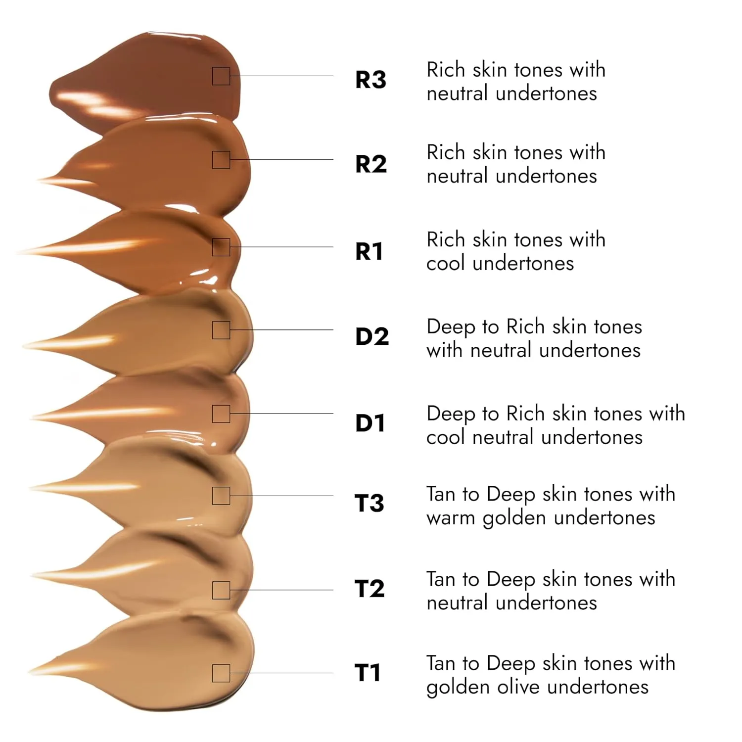 COVER FX Skin Discovered Longwear Full Coverage Concealer | Buildable Crease-Resistant High Coverage Formula Conceals, Corrects, and Brightens | T3- Tan to deep skintones with a neutral undertone