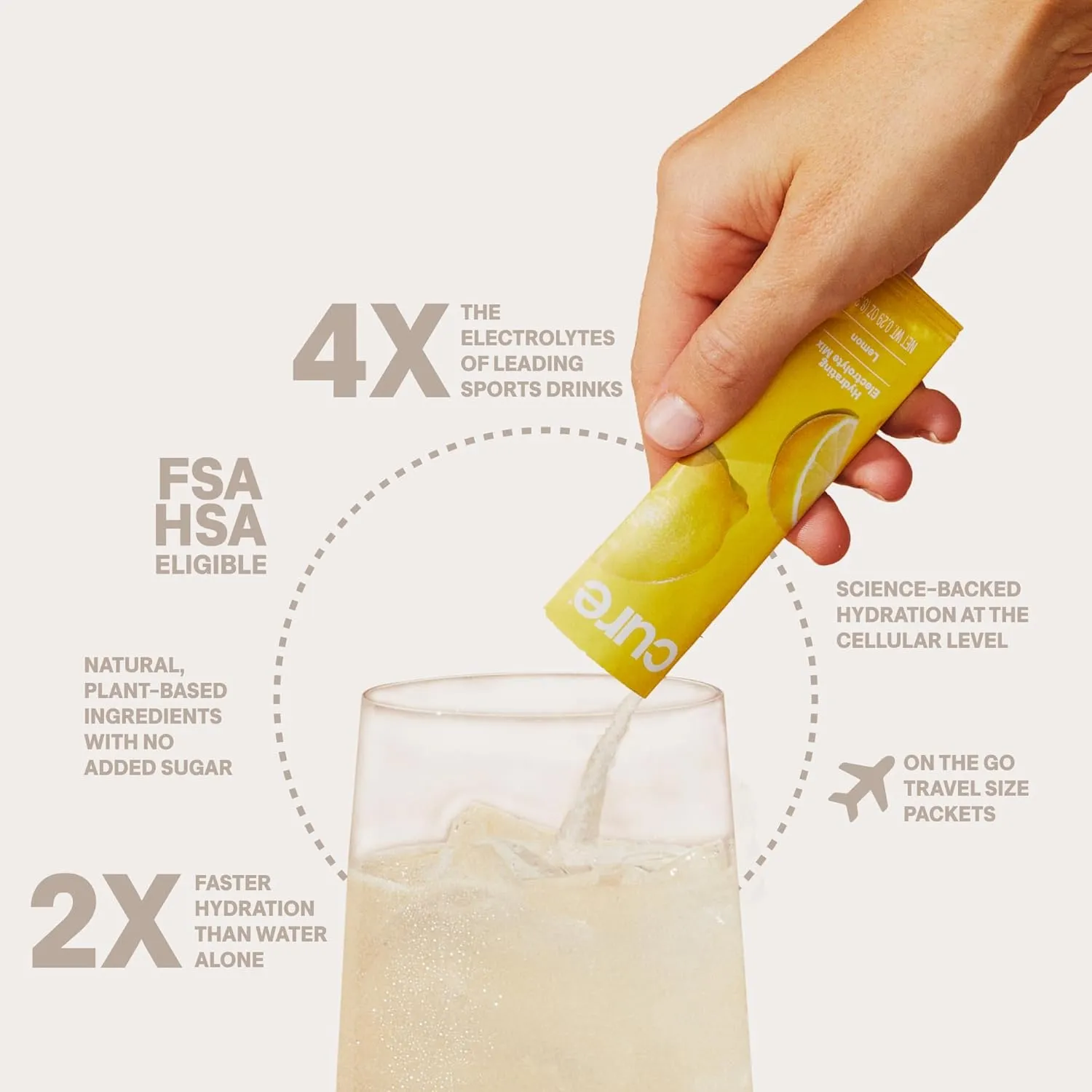 Cure Hydration | Plant-Based Electrolyte Drink Mix | No Added Sugar | FSA & HSA | Dehydration Relief Powder Made with Coconut Water | Non-GMO | Vegan | Pouch of 14 Packets - Lemonade