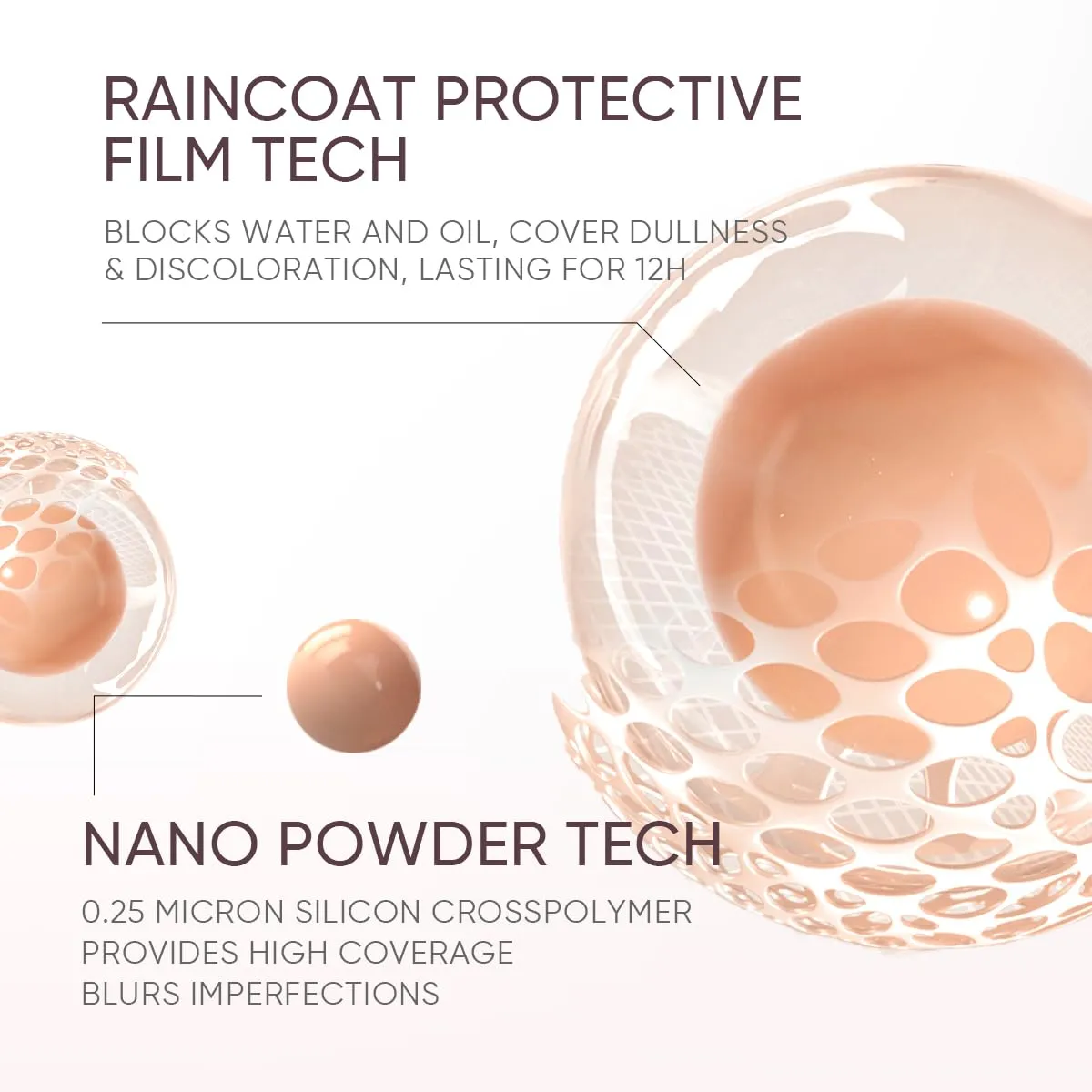 Cushion Foundation | Cover All Perfect Air Cushion | SPF 35 PA     | Oil-Control Waterproof Fondation Sweatproof Matte Finish Poreless Foundation Flawless BB Cream CC Makeup