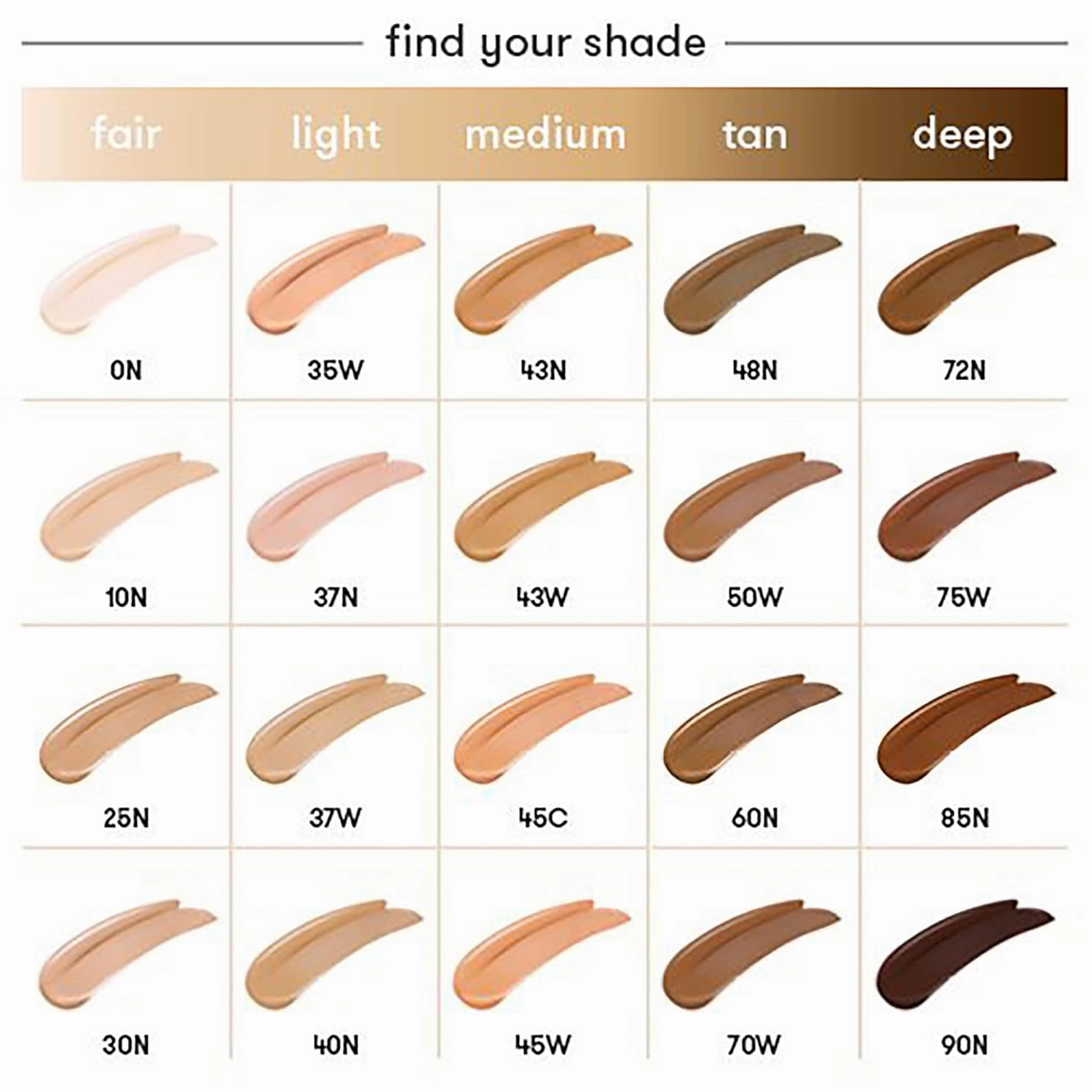 Dermablend Flawless Creator Multi-Use Liquid Foundation Makeup, Full Coverage Lightweight Buildable Foundation, Natural Finish, 1 Fl oz.