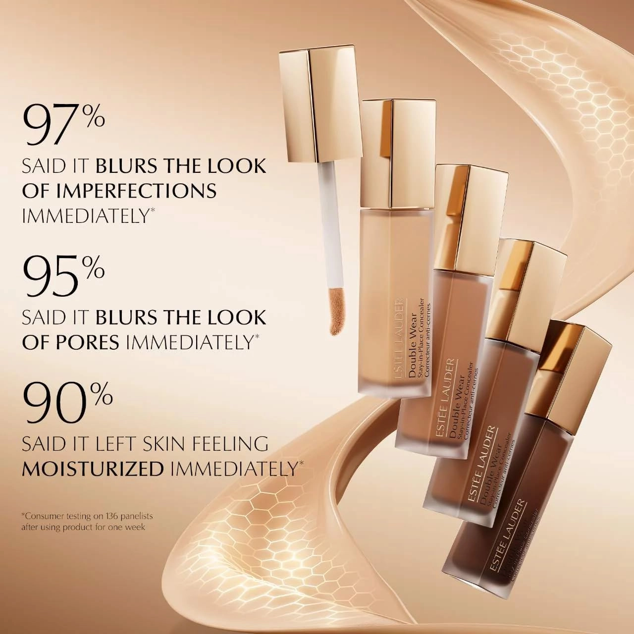 Estée Lauder Double Wear Stay-in-Place Flawless 24-Hour Concealer | Longwear | Soft Matte Finish, Medium-to-Full Coverage | Hydrating, 0.4 Fl Oz