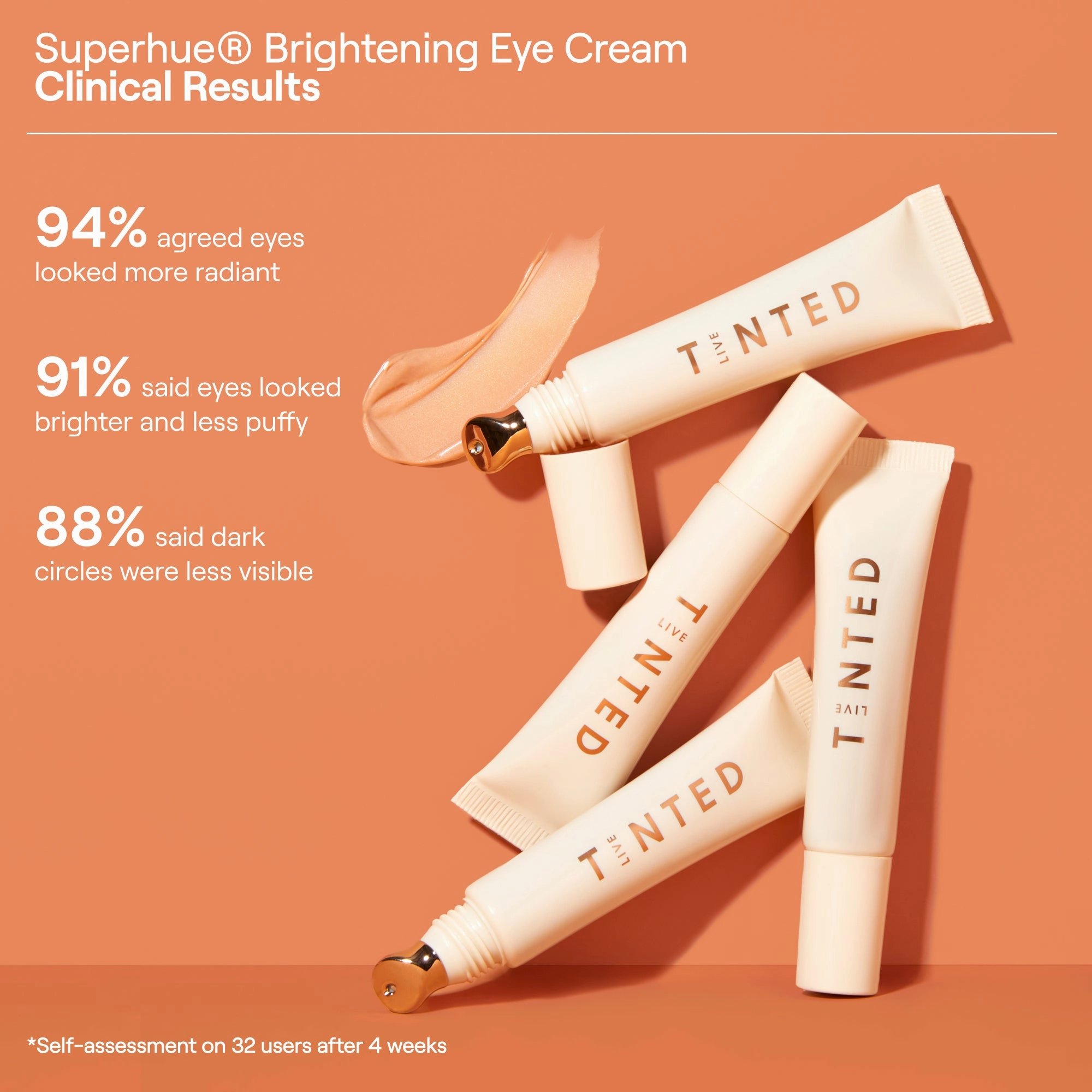 Eye Brightening and Concealing Routine