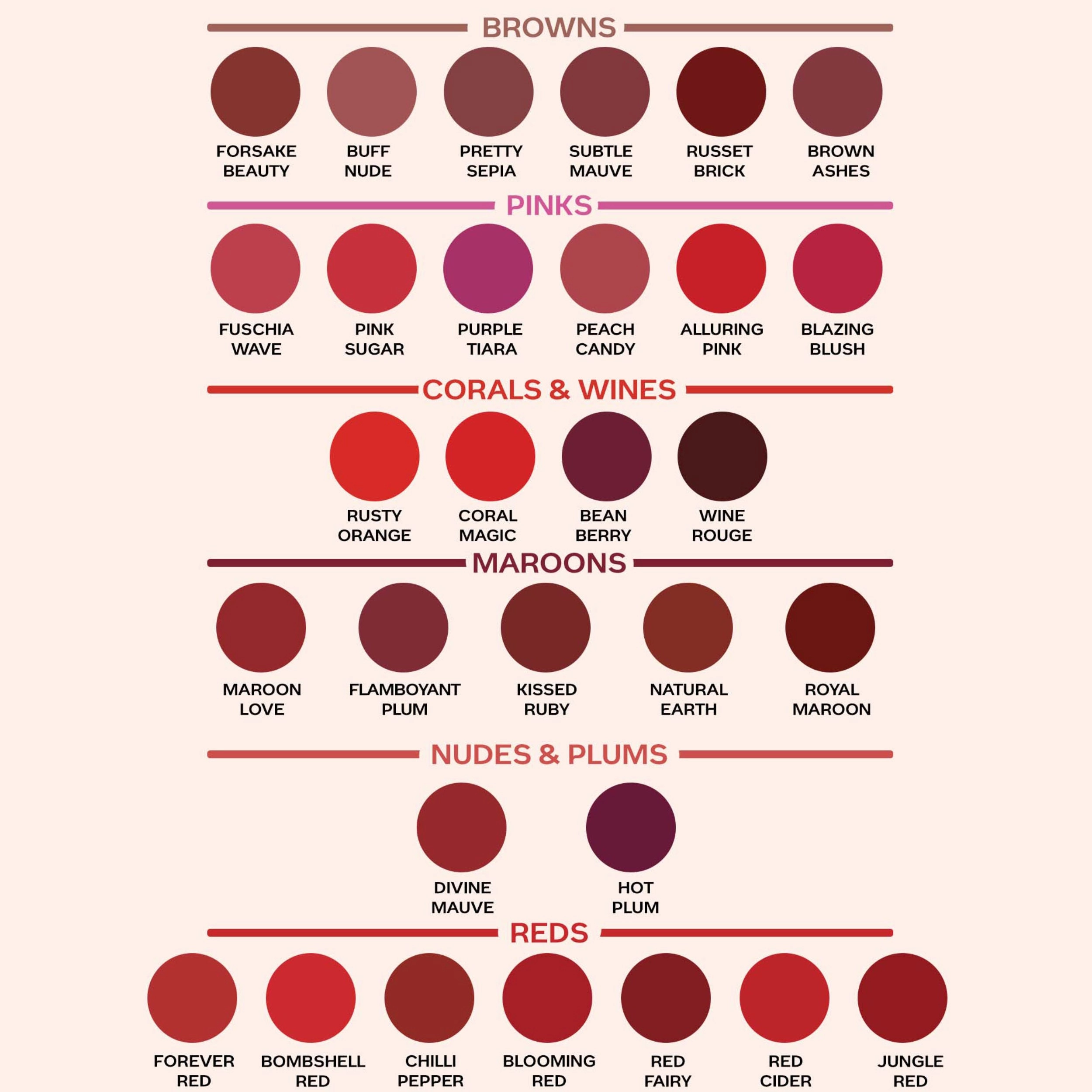 Faces Canada Weightless Matte Lipstick |Jojoba and Almond Oil enriched| Highly pigmented | Smooth One Stroke Weightless Color | Keeps Lips Moisturized | Shade - Peach Candy 4g