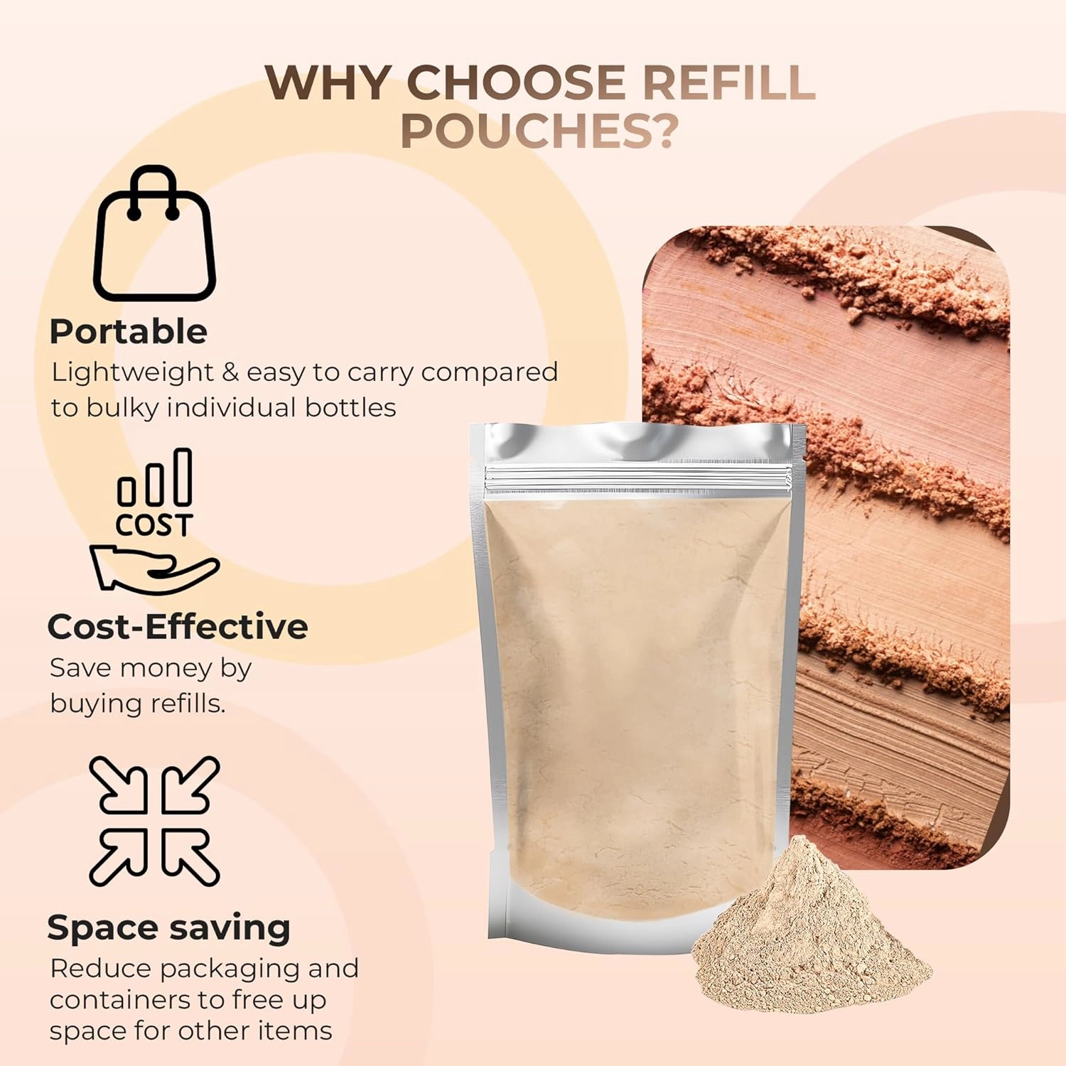 Foundation Refill(Fair Shade 2) (1 Ounce Bag) By Sweet Face Minerals, Lightweight Mineral Loose Makeup Powder with SPF 20, Full Coverage Flawless Finish, Talc-free, Cruelty-Free, Refillable Pouch
