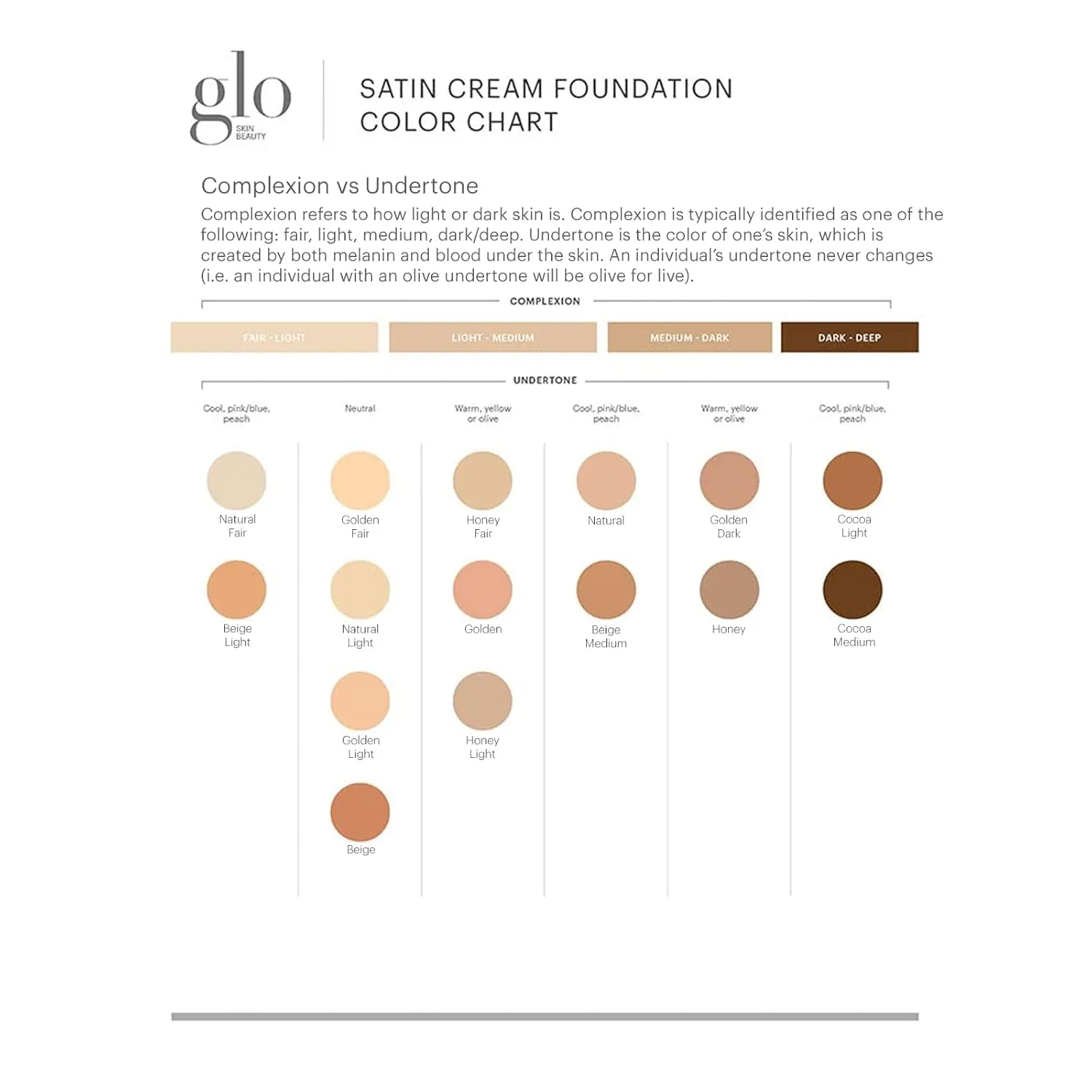 Glo Skin Beauty Satin Cream Foundation Makeup for Face, Natural Light - Full Coverage, Semi Matte Finish, Conceal Blemishes & Even Skin Tone