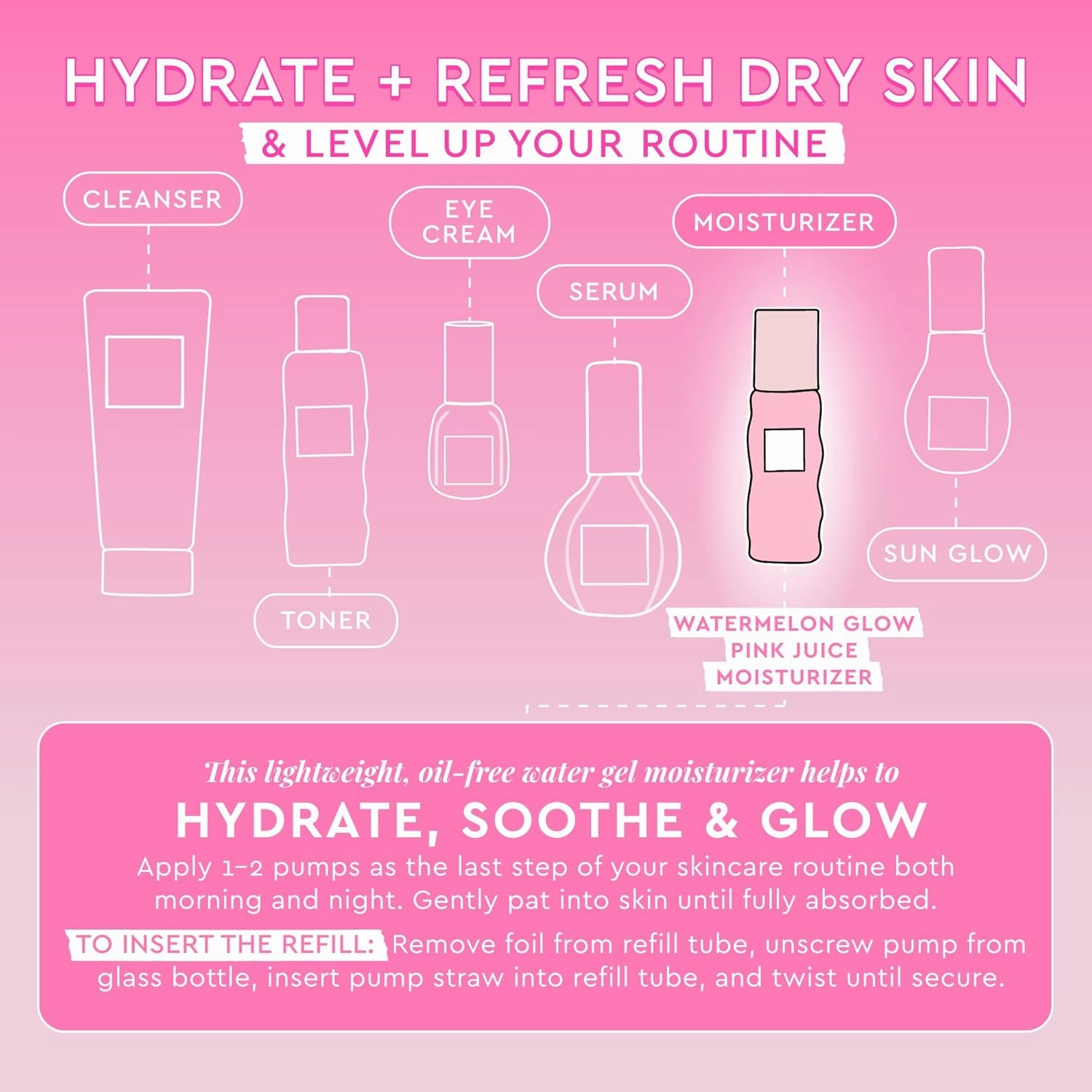 Glow Recipe Pink Juice Water Gel Face Moisturizer for Women, Men & Teens - Hydrating Hyaluronic Acid, Radiance Boosting, Non-Comedogenic, Oil-Free, Long-Lasting Korean Skin Care for Oily Skin (60ml)