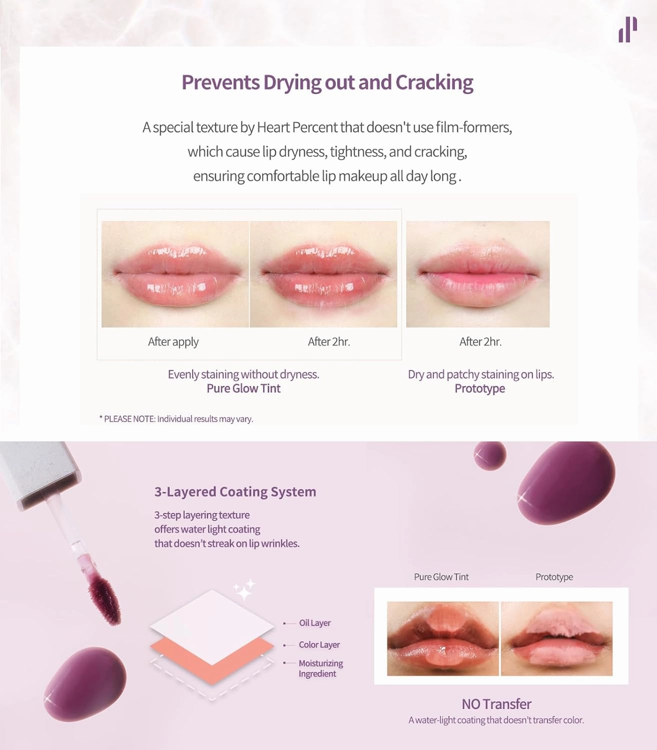 Heart Percent Dote On Mood Pure Glow Tint, Watery & Lightweight Moisturizing Lip Stain Long Lasting Liquid Lipstick 6.8g, #10. Fuchsia Pink