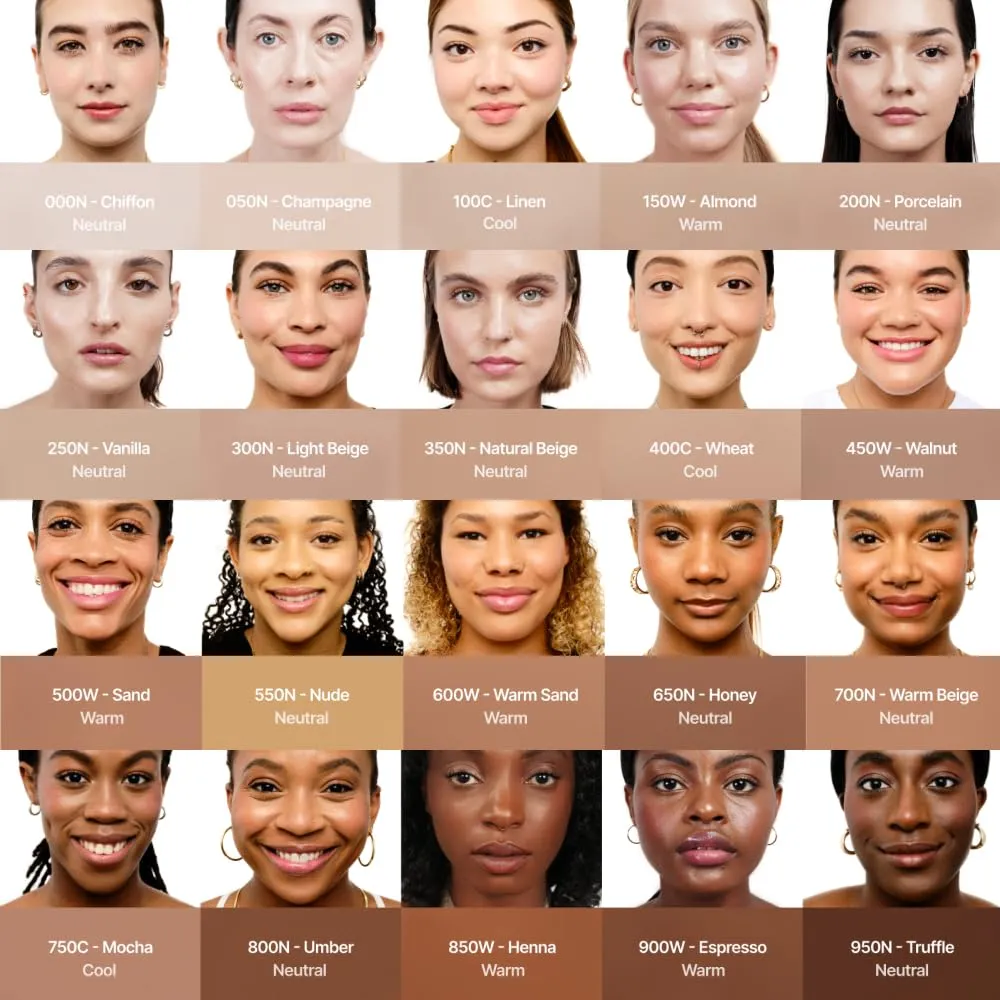HIDE Liquid Concealer, Medium to Full Coverage Concealer for Blemishes, Under Eye Dark Circles & Scars, Oil Free Concealer, Chiffon (See Shade Finder), 0.5 fl oz