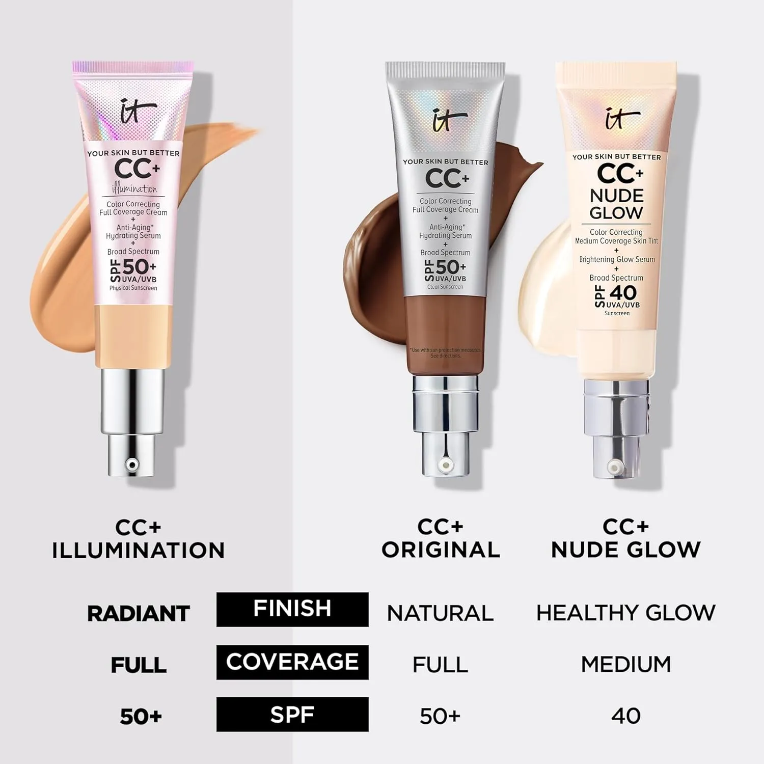 IT Cosmetics Your Skin But Better CC  Cream Illumination - Color Correcting Cream, Full-Coverage Foundation, Hydrating Serum & SPF 50  Sunscreen Radiant Finish 1.08 fl oz