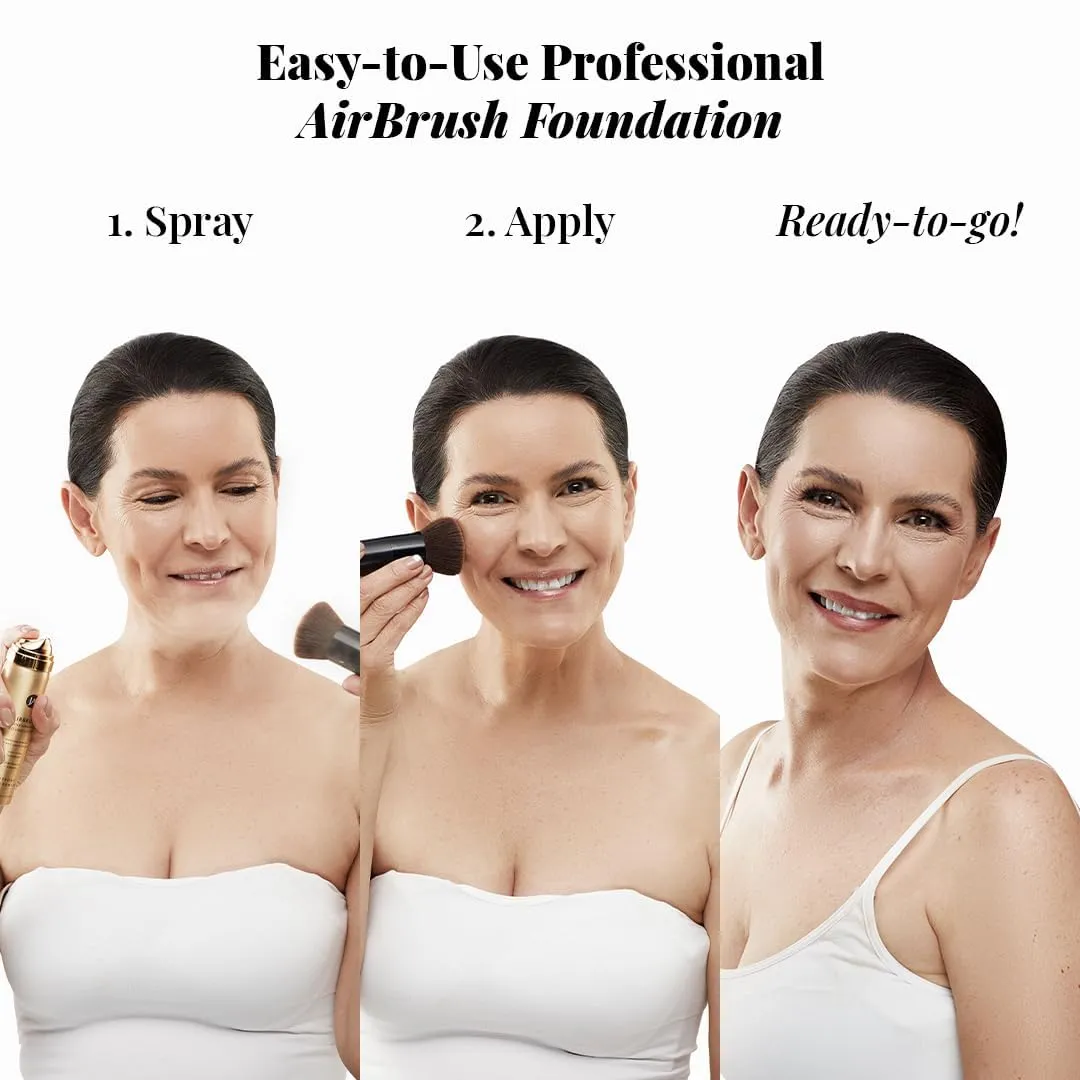Jerome Alexander Airbrush Foundation Ultra Hydrating, Spray Foundation Makeup with 2x the Active Ingredients, Ultra-Light, Buildable, Full Coverage Formula (Warm Medium)