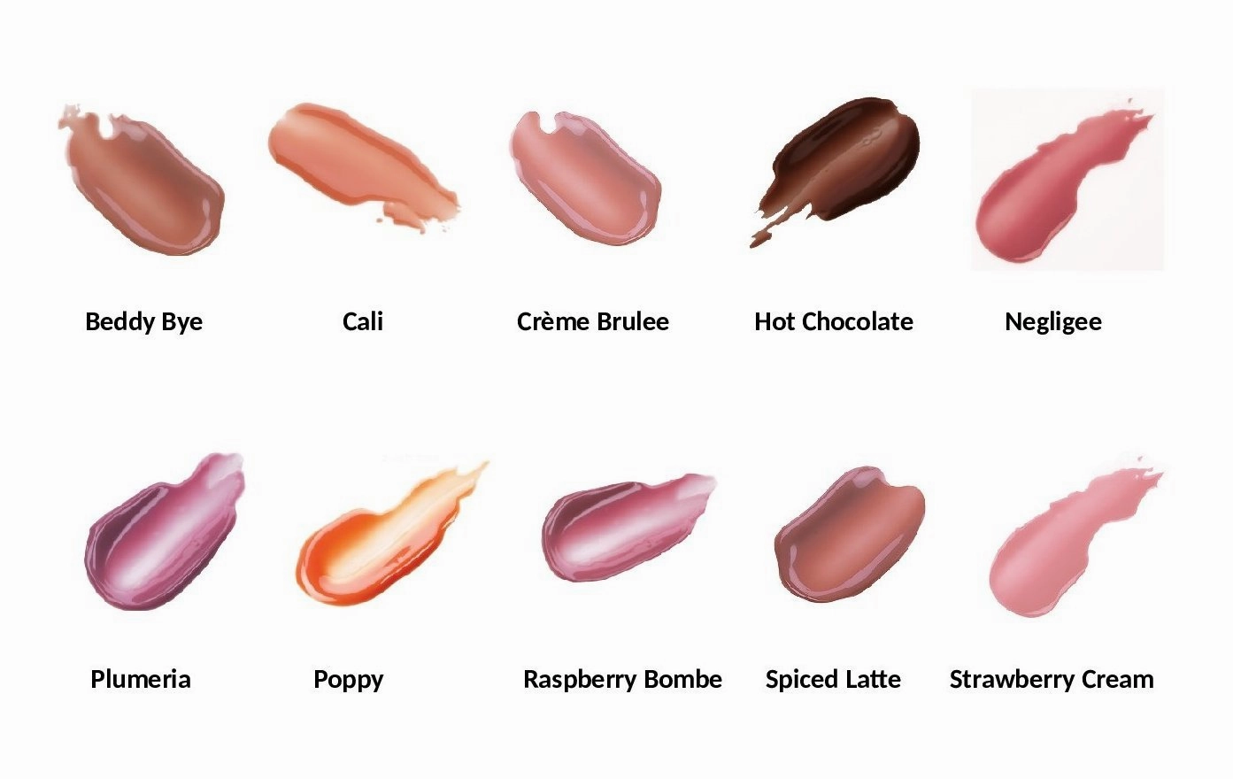 Jolie Lumi-Creme - Sheer Liquid Lip Cream Gloss (Cali)