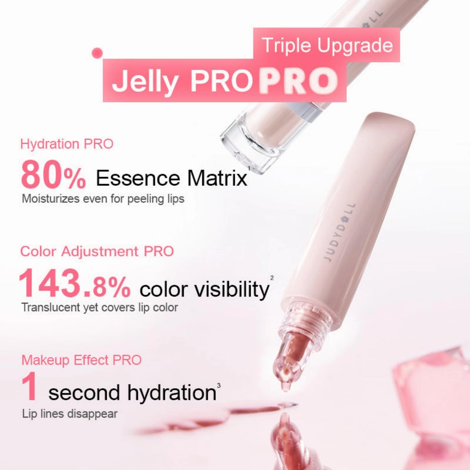 Judy-Dolll Sweety Lip Jelly Lip Glossr Clear,Hydrating Lip Gloss,Moisturizing Nonstick Tinted Gloss Lip Oil (C05 Cool Pink Orange, 0.35 Fl Oz)