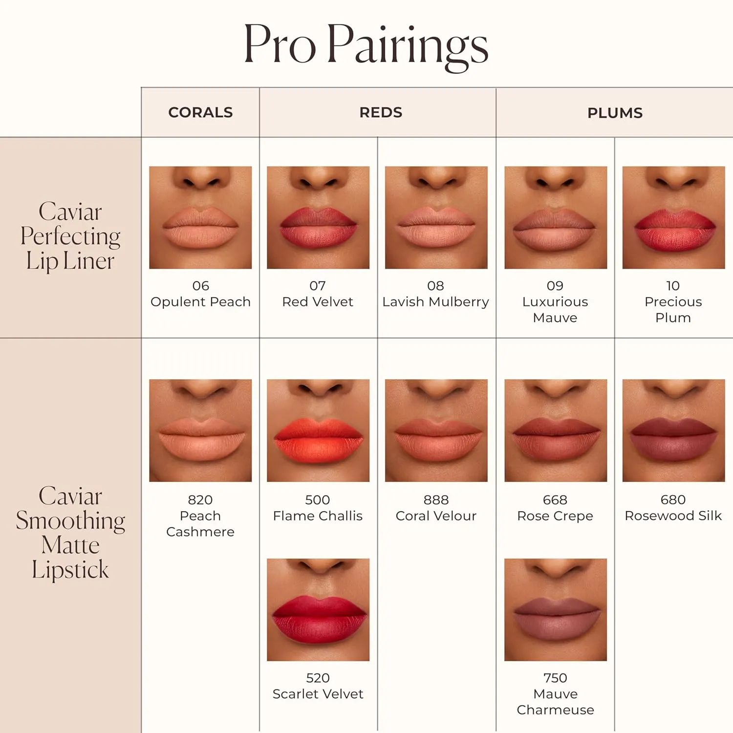 Laura Mercier Caviar Smoothing Matte Lipstick, 16HR Hydration, Long Lasting Wear, High Impact Color, Smudge- & Transfer-Proof, Hyaluronic Acid and Vitamin E Infused