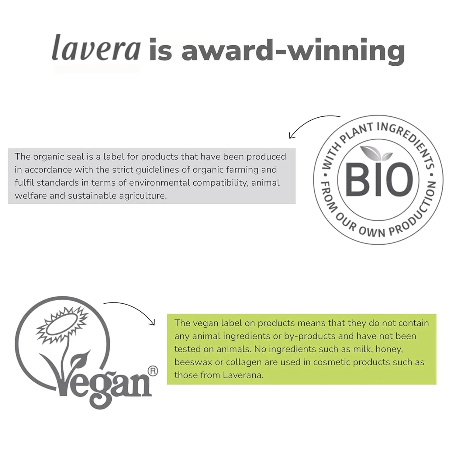 lavera Hyaluron Liquid Foundation - Cool Honey 04 - Foundation Make Up with Hyaluron & Almond Oil for a Flawless Complexion - Face Make Up - PETA Certified - Vegan - Made in Germany - 1 Fl Oz