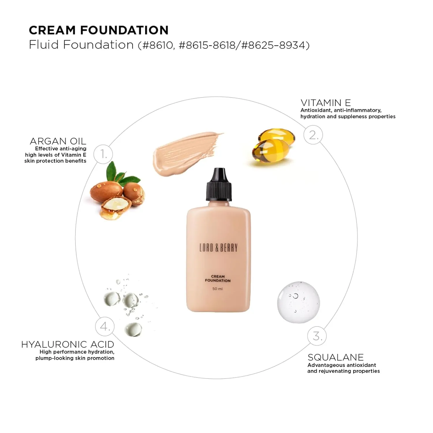 Lord & Berry CREAM FOUNDATION Fluid Foundation, Long Lasting Waterproof Coverage Foundation Enriched With Vitamin E and Argon Oil