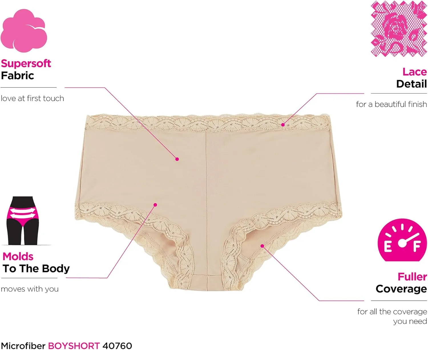 Maidenform Women's One Fab Fit Microfiber Boys'hort Underwear with Lace