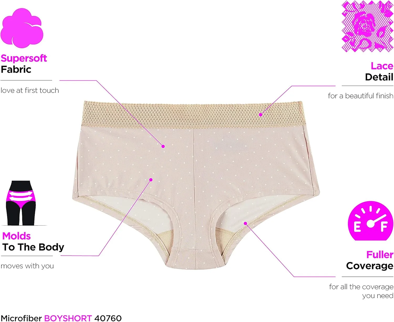 Maidenform Women's One Fab Fit Microfiber Boys'hort Underwear with Lace