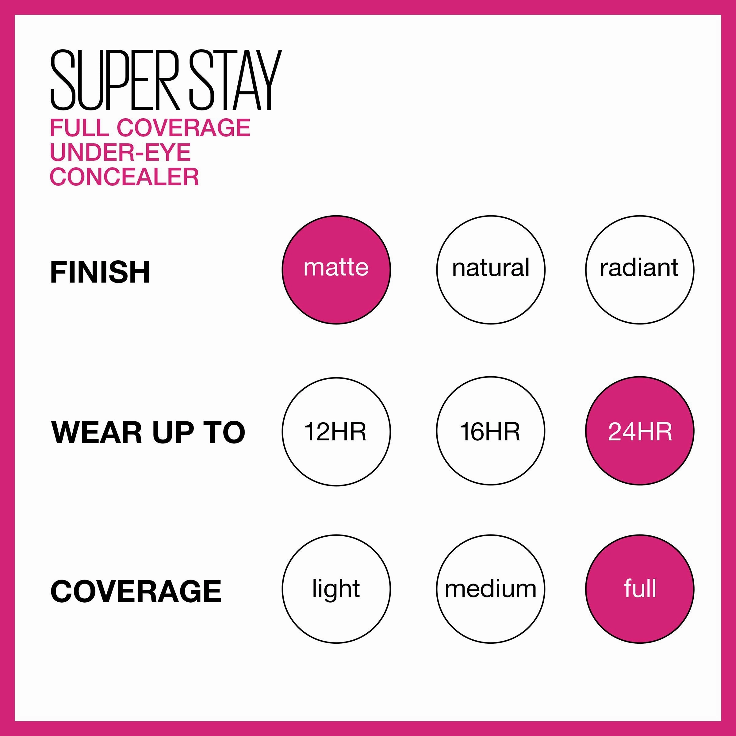 Maybelline New York Super Stay Super Stay Full Coverage, Brightening, Long Lasting, Under-eye Concealer Liquid Makeup Forup to 24H Wear, With Paddle Applicator, Sand, 0.23 fl. oz.