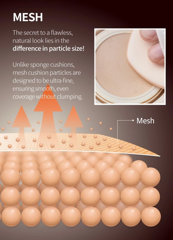 Mesh Tight Up Cushion foundation (03-Refil), Sweat proof, face makeup,Natural look, Long Lasting