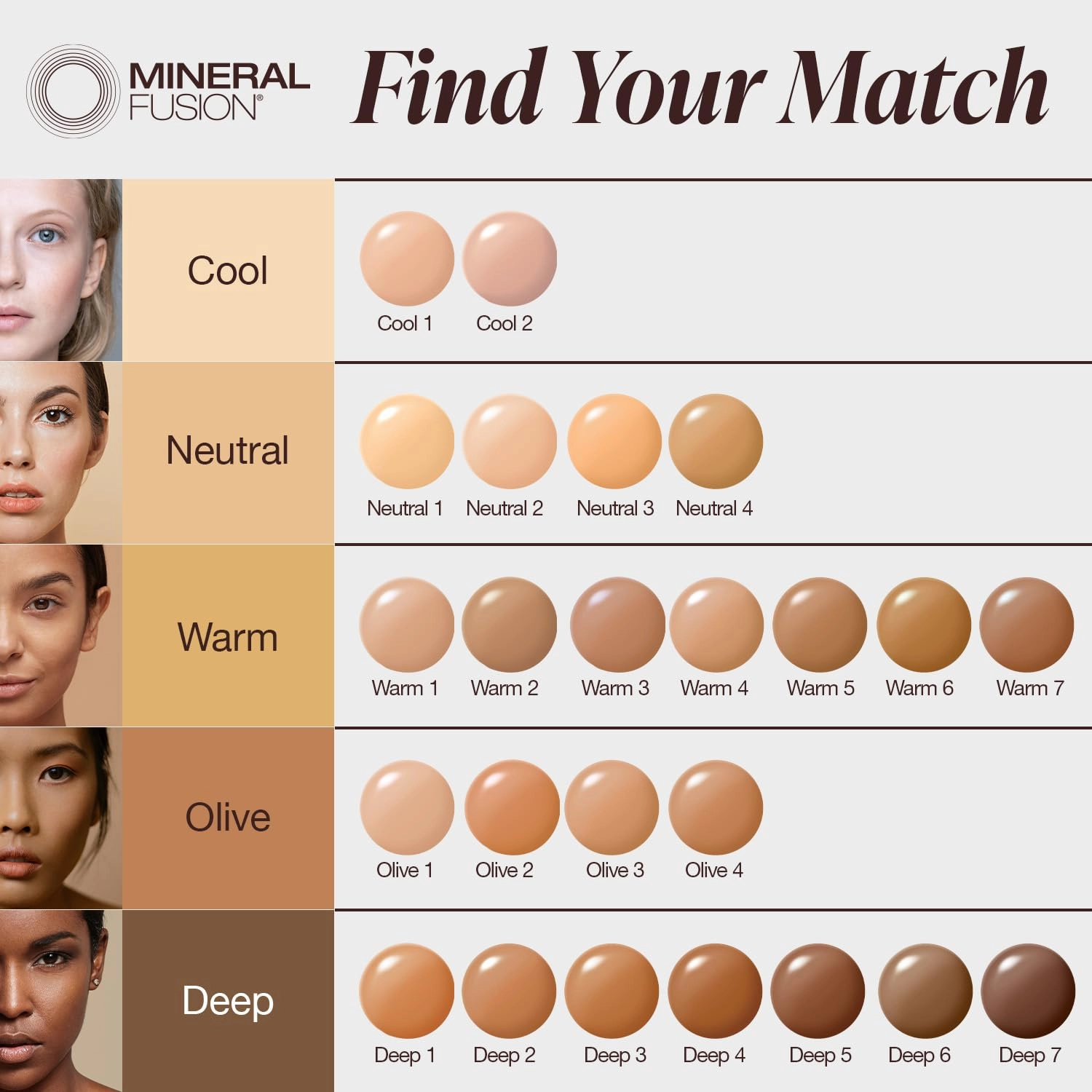 Mineral Fusion Full Coverage Foundation, Liquid Foundation - Neutral 4- Medium Complexion w/Neutral Undertones, Lightweight Matte Finish, Up to 12 Hr Hydration, Hypoallergenic & Vegan, 1 fl. oz