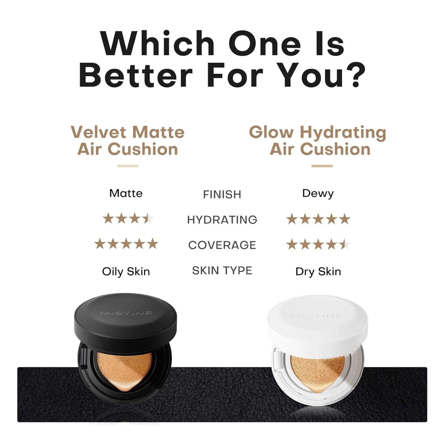 MISTINE Magic Air Cushion Foundation Glow Hydrating Finish Medium Coverage Foundation Makeup for Dry Skin,24H Hydrating Long-Lasting Waterproof Smudge Proof-Natural Beige