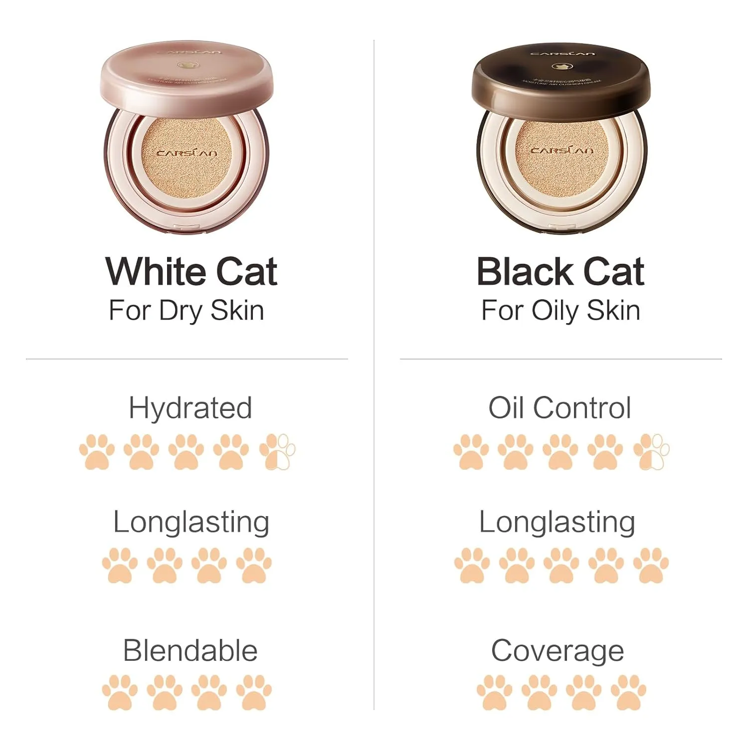 Moisture Air Cushion Cream Face Foundation Makeup, Lightweight, Full Dewy Coverage, Builable Glow, Finish Foundation with Hyaluronic acid, P01 Fair Pink For Dry Skin (Refill Included)