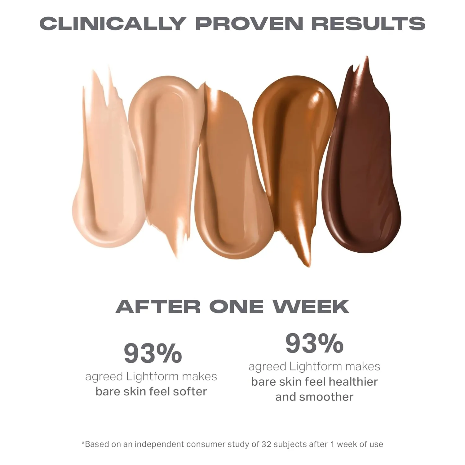 Morphe Lightform Liquid Foundation - Extended Hydration Foundation Makeup with a Lasting, Natural Radiant Finish - Long-Wearing Formula with Buildable, Medium Coverage - Light 03C (1.01 fl oz)