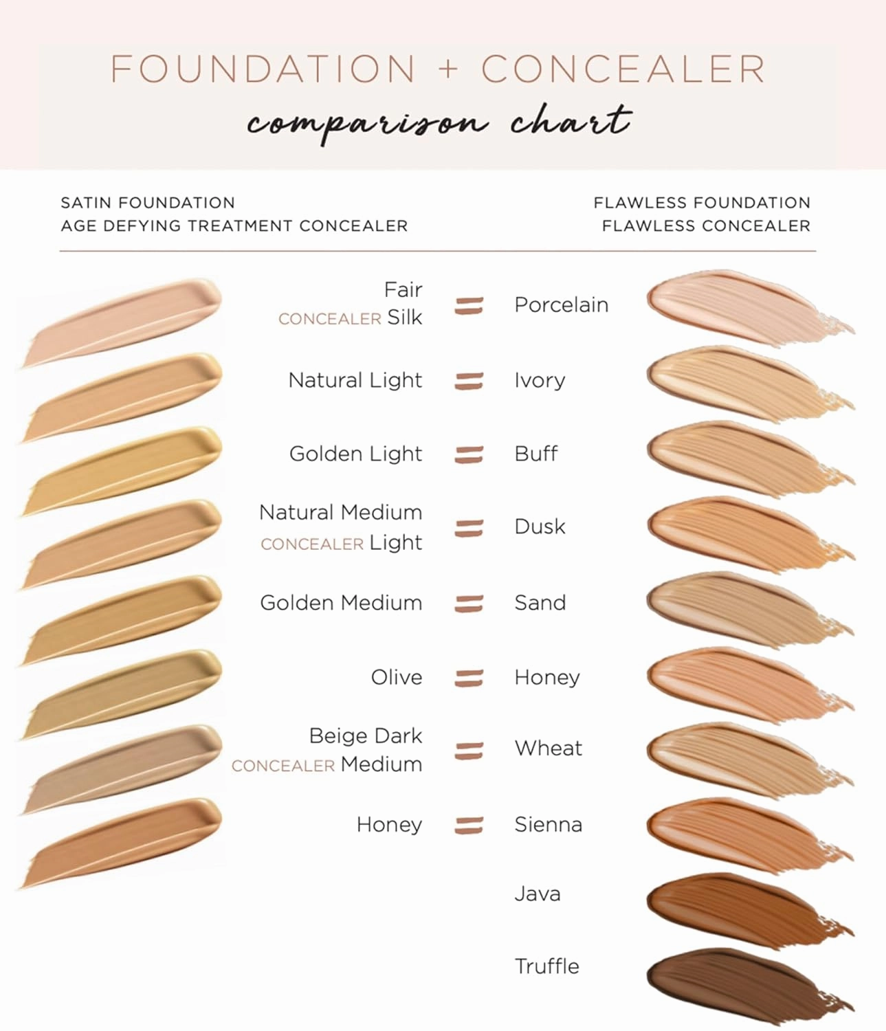 Osmosis Flawless Concealer, Lightweight, Medium To Full Coverage, Conceals, Corrects, Covers, Hydrates, Natural Matte Finish, 10 Shades, 0.47 Fl Oz