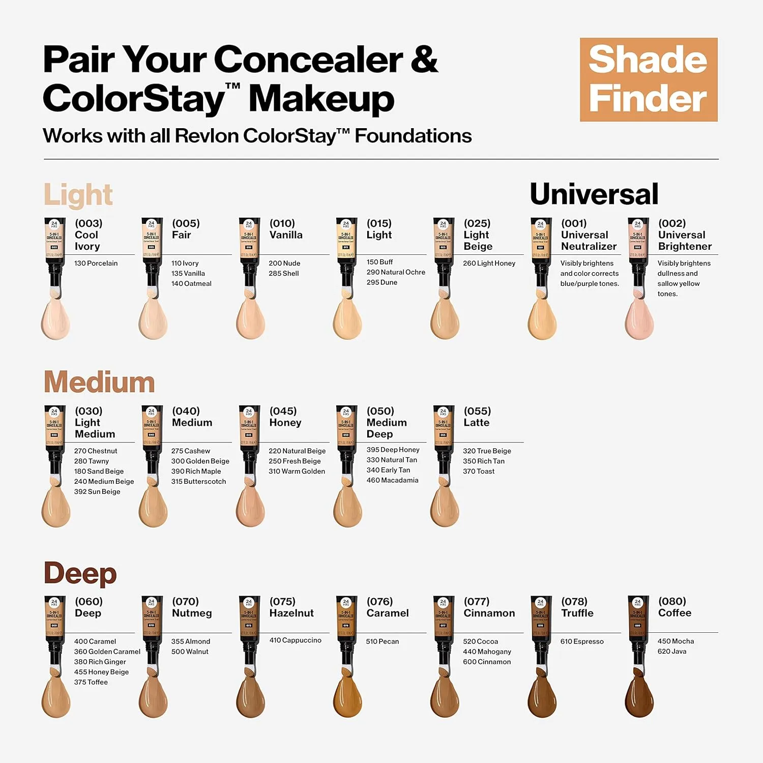 Revlon ColorStay Skin Awaken 5-in-1 Concealer, Lightweight, Creamy Longlasting Face Makeup with Caffeine & Vitamin C, For Imperfections, Dark Circles & Redness, 002 Universal Brightener, 0.27 Fl Oz