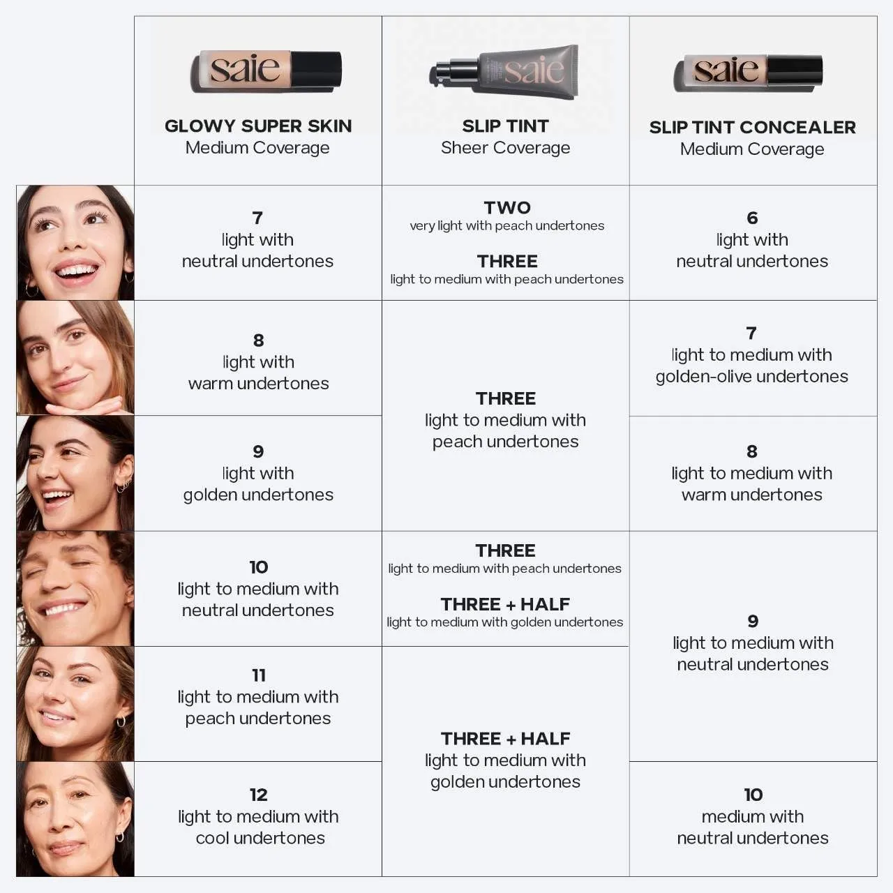 Saie Glowy Super Skin Tint Liquid Foundation - Hydrating Serum Foundation with Lightweight, Medium Coverage - Formulated with Hyaluronic Acid to Hydrate, Brighten and Plump - Shade 11 (1.01 oz)