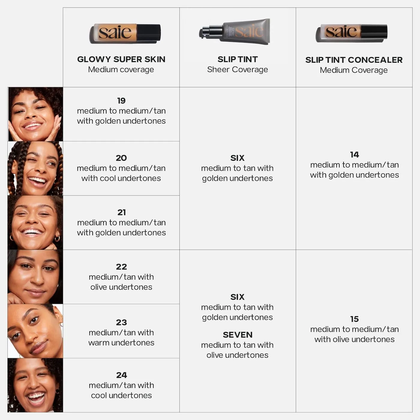 Saie Glowy Super Skin Tint Liquid Foundation - Hydrating Serum Foundation with Lightweight, Medium Coverage - Formulated with Hyaluronic Acid to Hydrate, Brighten and Plump - Shade 22 (1.01 oz)