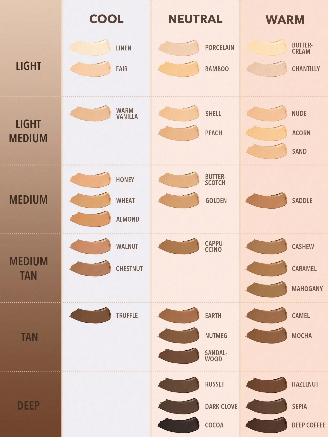 SHEGLAM Skinfluencer Full Coverage Foundation Balm Full size