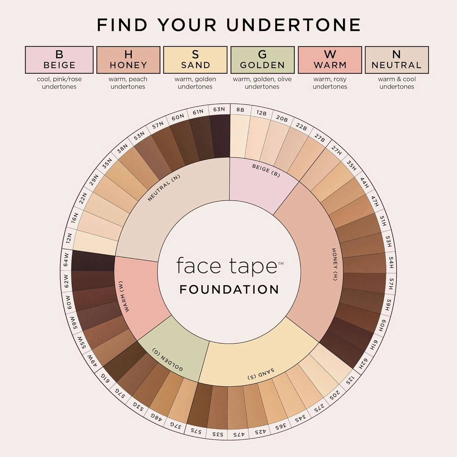 tarte face tape full-coverage foundation