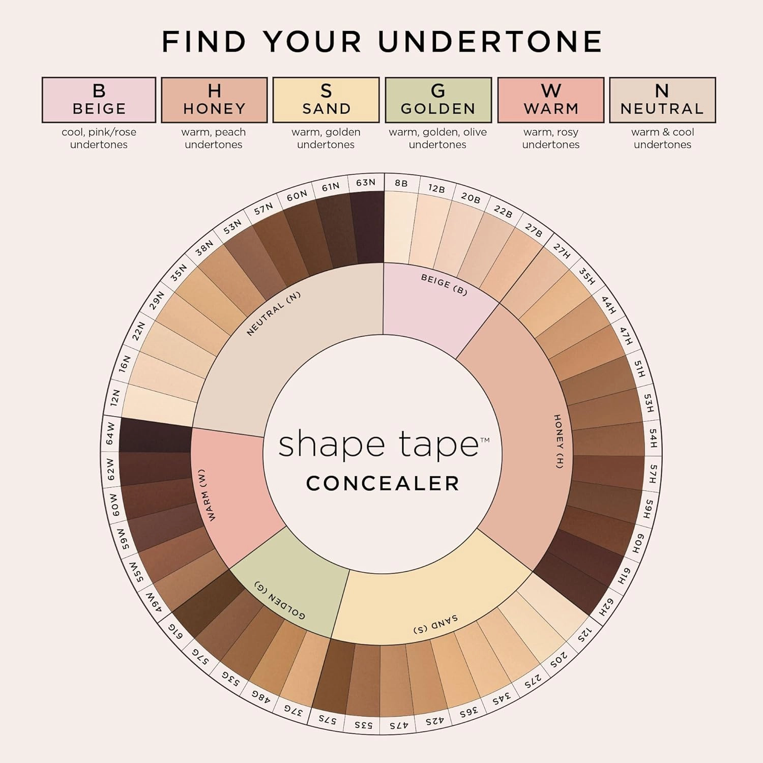 Tarte Shape Tape Ultra Creamy Concealer | Fair Light Neutral 16N | NEW 2021 Formula | Best Corrector Makeup Under Eye Concealer | Brighter, Smoother Skin | Matte Finish | Nourishing & Gentle