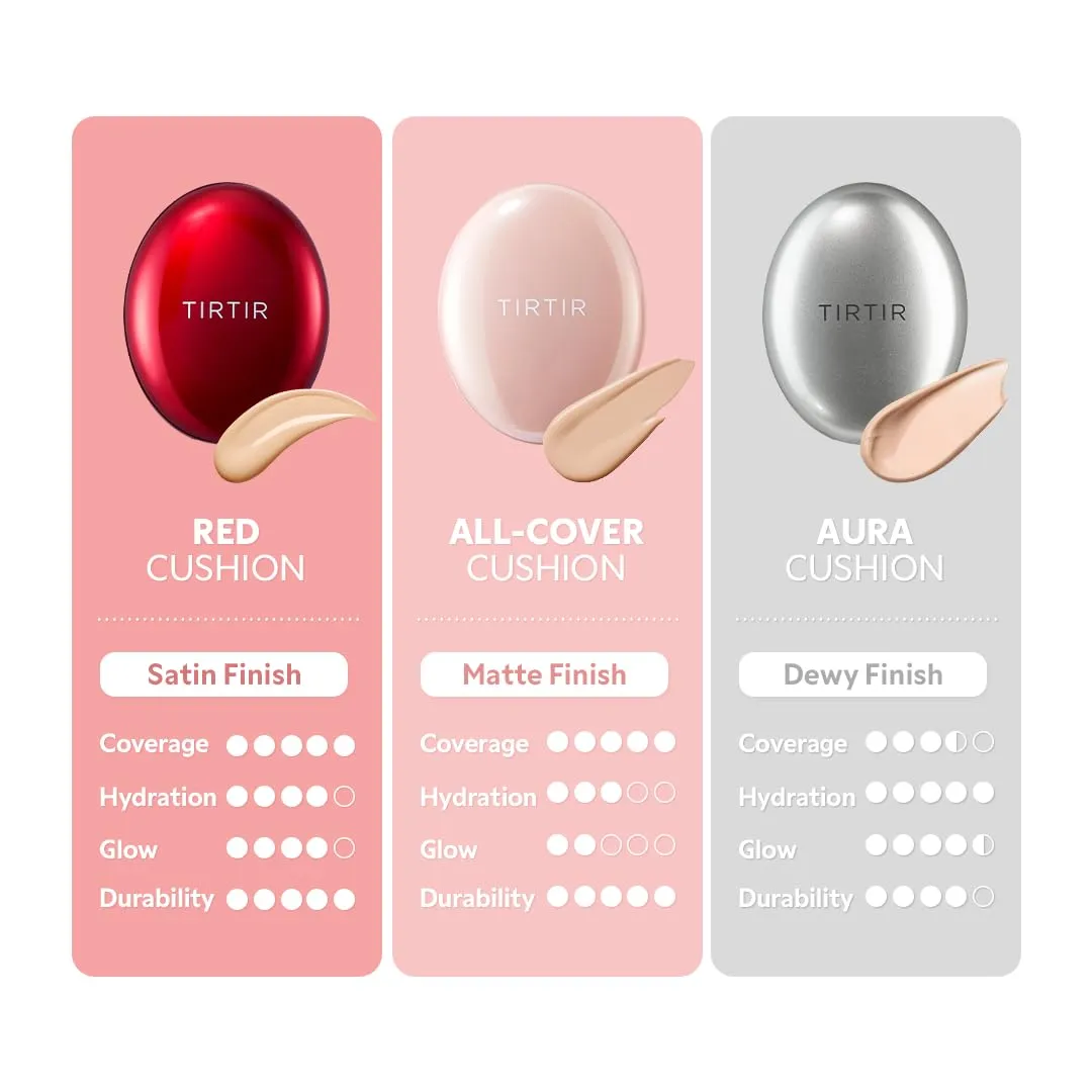 TIRTIR Mask Fit All Cover Pink Cushion Foundation | High coverage, Velvety Matte Finish, Lightweight, Flawless, Corrects Redness, Korean Cushion (#24W Soft Beige, Full Size, 0.63 Fl Oz)