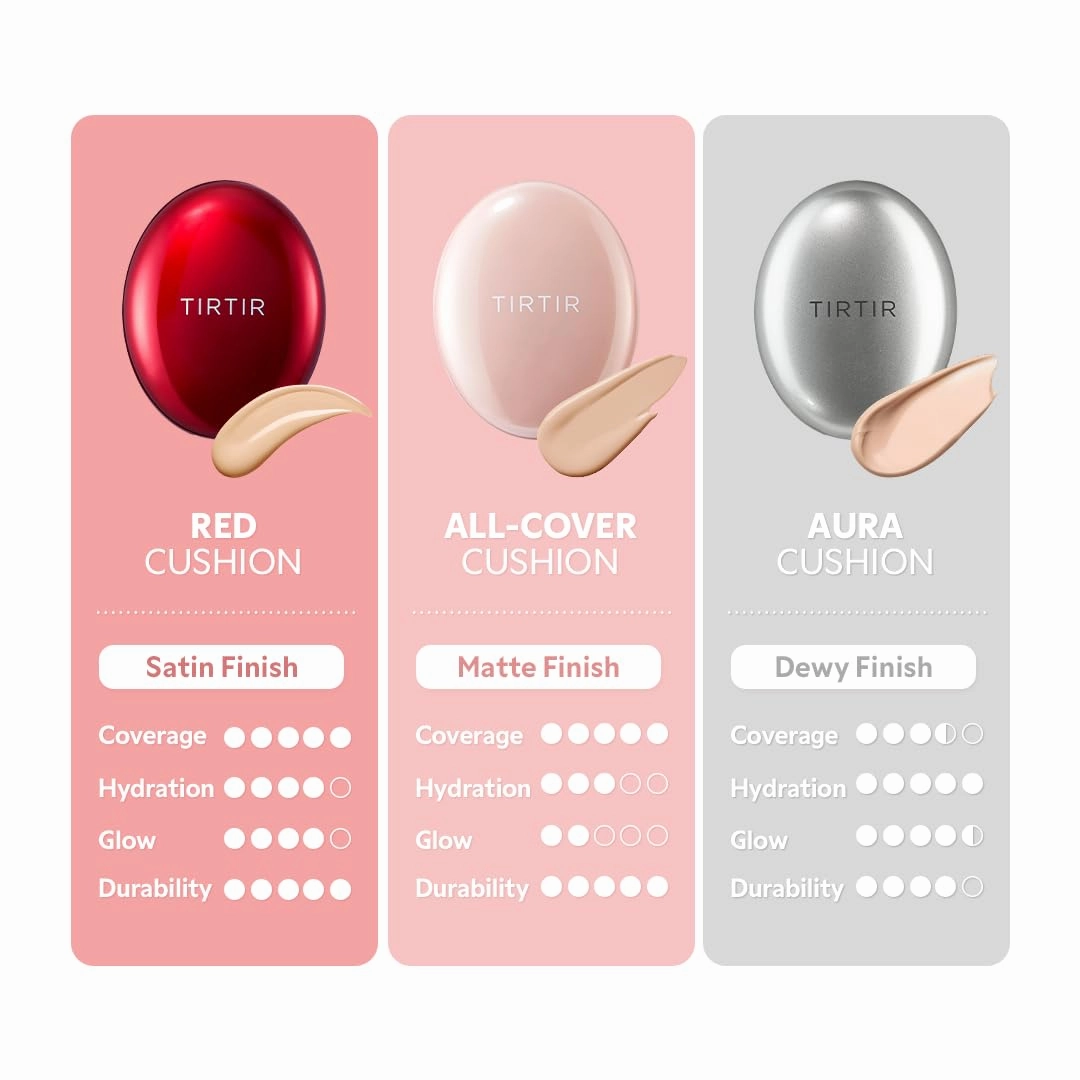 TIRTIR Mask Fit All Cover Pink Cushion Foundation | High coverage, Velvety Matte Finish, Lightweight, Flawless, Corrects Redness, Korean Cushion (#27N Camel, Full Size, 0.63 Fl Oz)