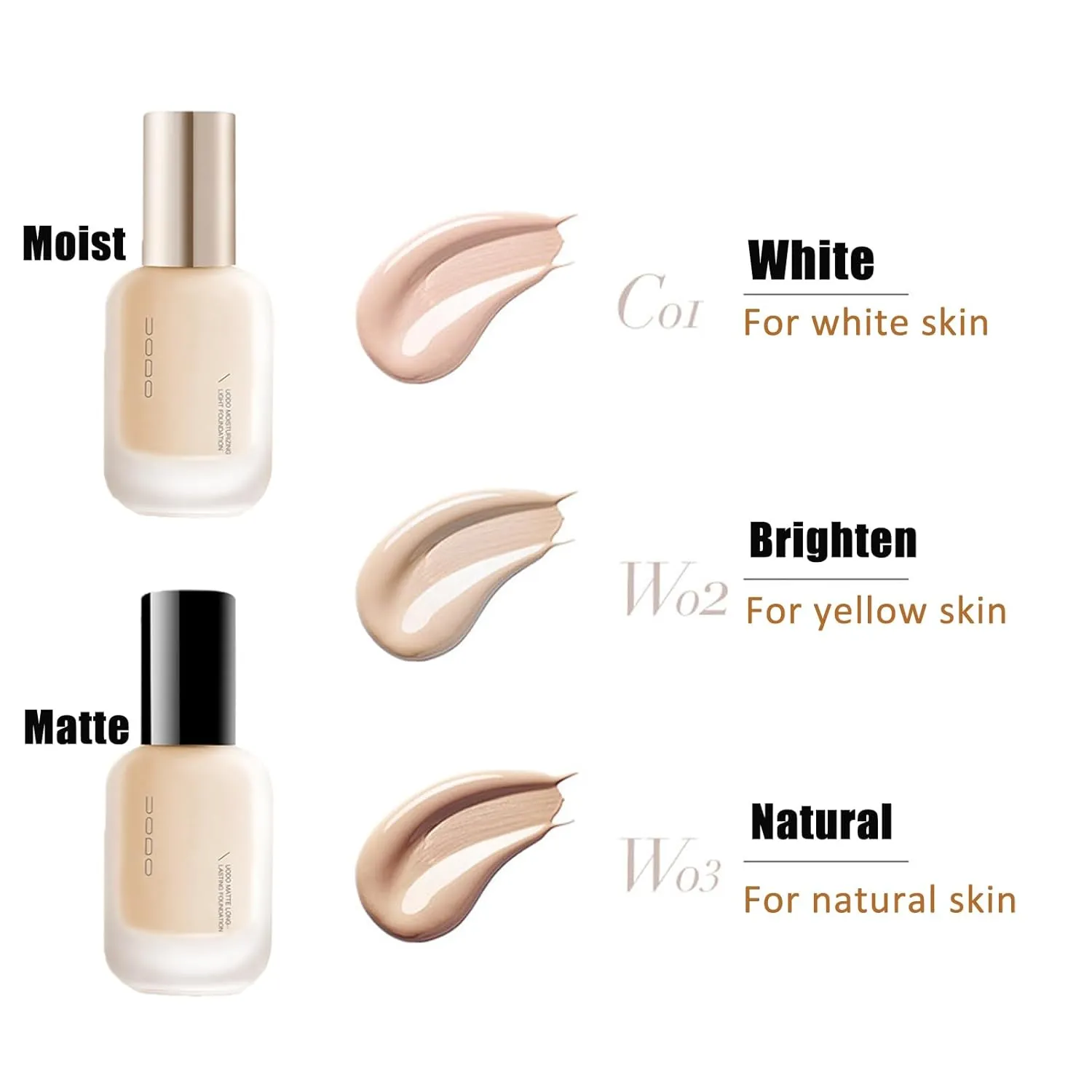 UODO Liquid Foundation - UODO Moisturizing Light Foundation/UODO Matte Long Lasting Foundation, UODO Foundation, Invisible Foundation Makeup Uodo, Uodo Maquillaje (Matte C01 White)