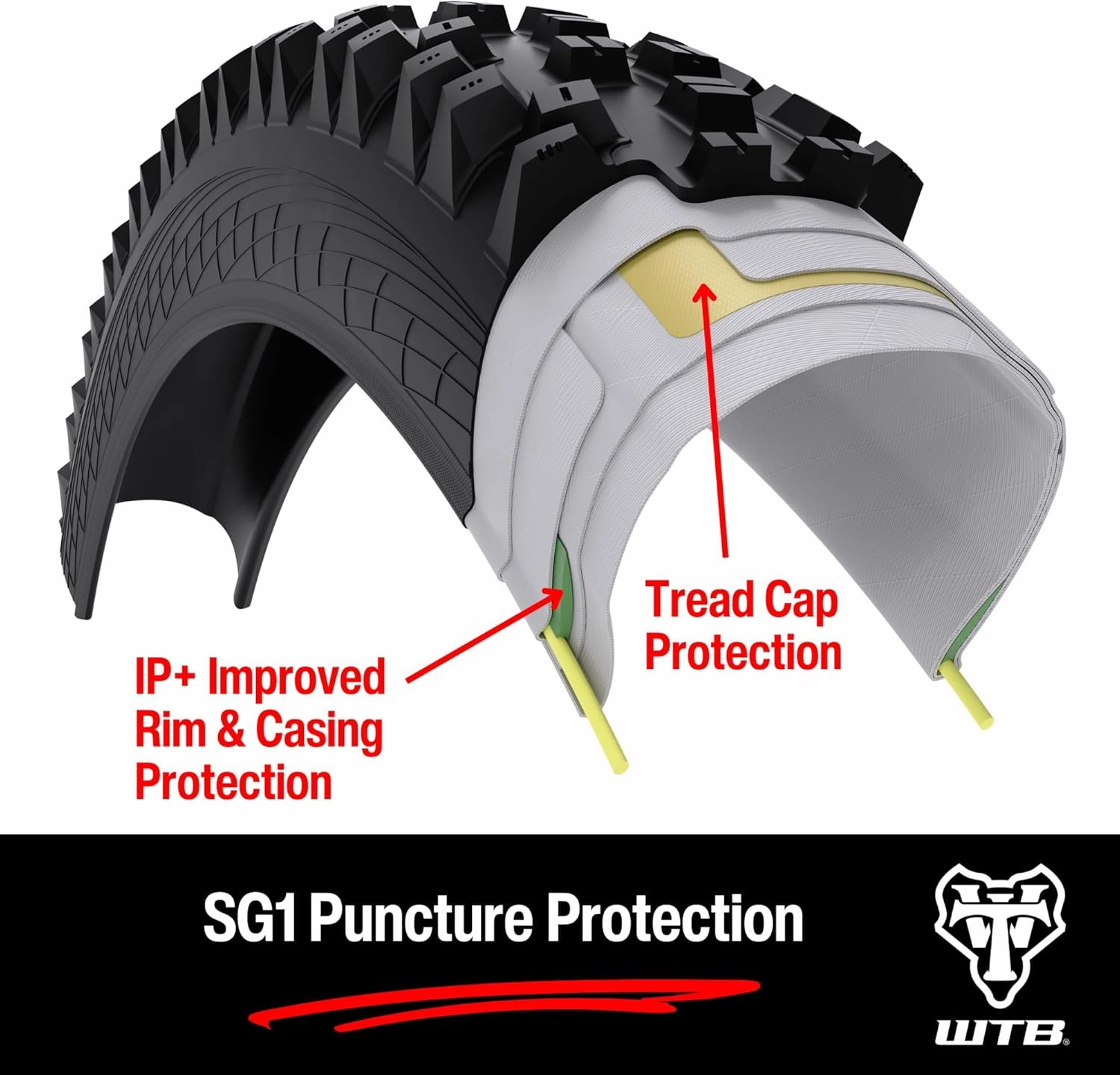 WTB Judge 2.4" Mountain Bike Rear Tire, Enduro & Gravity, Tubeless Ready Folding Bead, Available in 27.5" or 29", TriTec Compound, SG1 or SG2 Puncture Protection, High Grip for Wet & Loose Conditions
