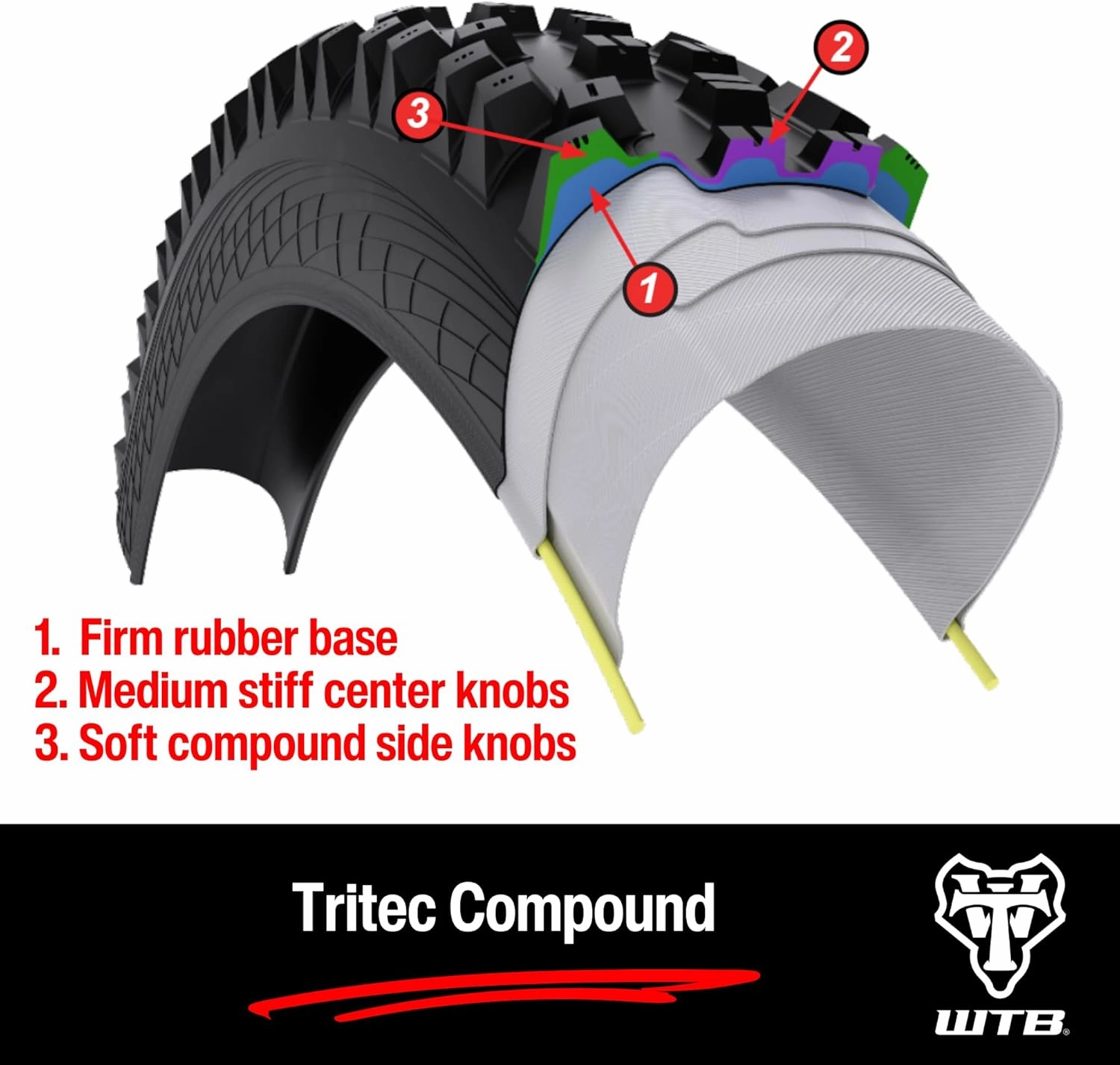 WTB Judge 2.4" Mountain Bike Rear Tire, Enduro & Gravity, Tubeless Ready Folding Bead, Available in 27.5" or 29", TriTec Compound, SG1 or SG2 Puncture Protection, High Grip for Wet & Loose Conditions